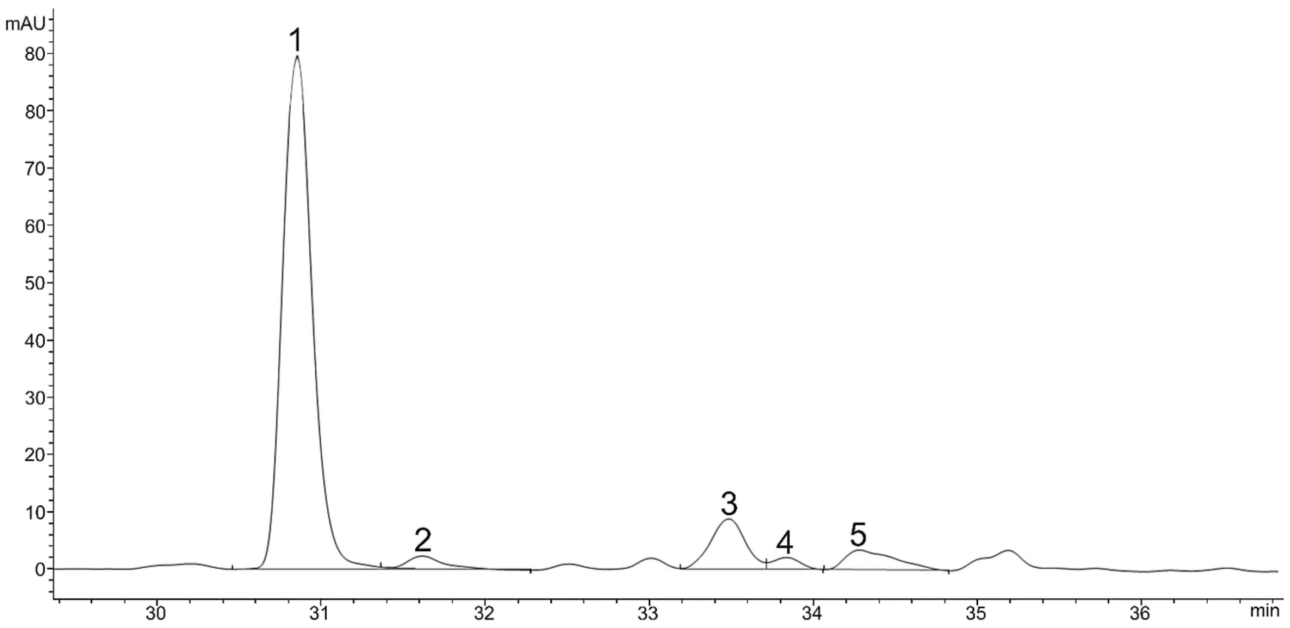 Plants 11 01026 g001 550