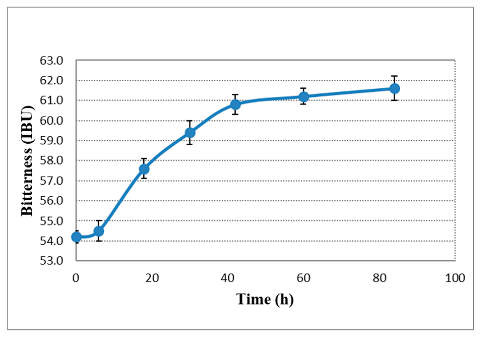 Plants 11 01043 g001