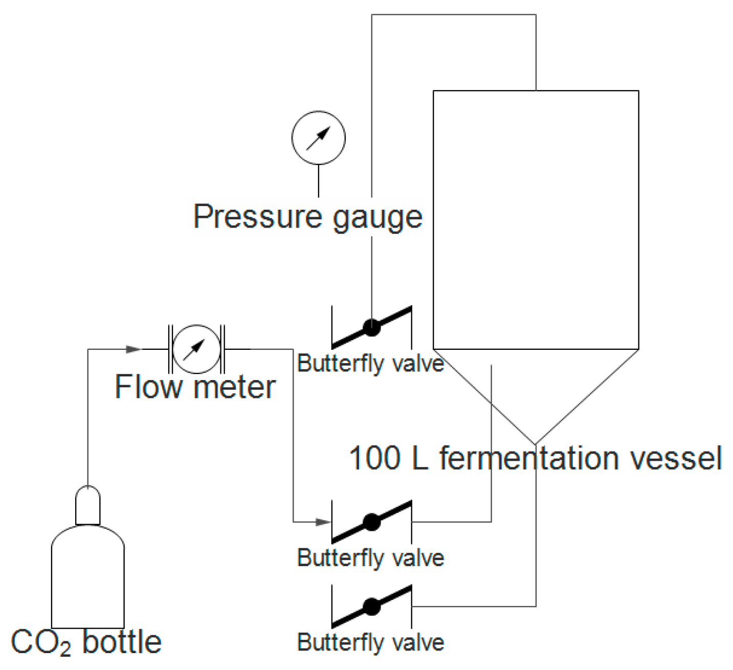 Plants 11 01043 g009