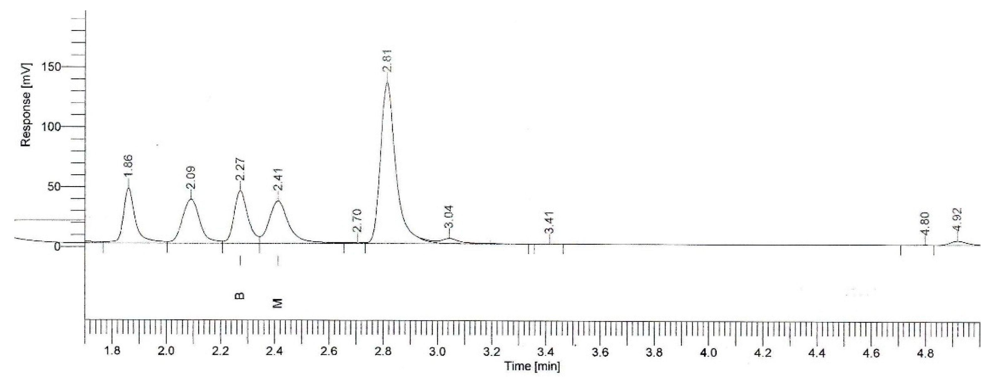 Plants 11 01043 g011