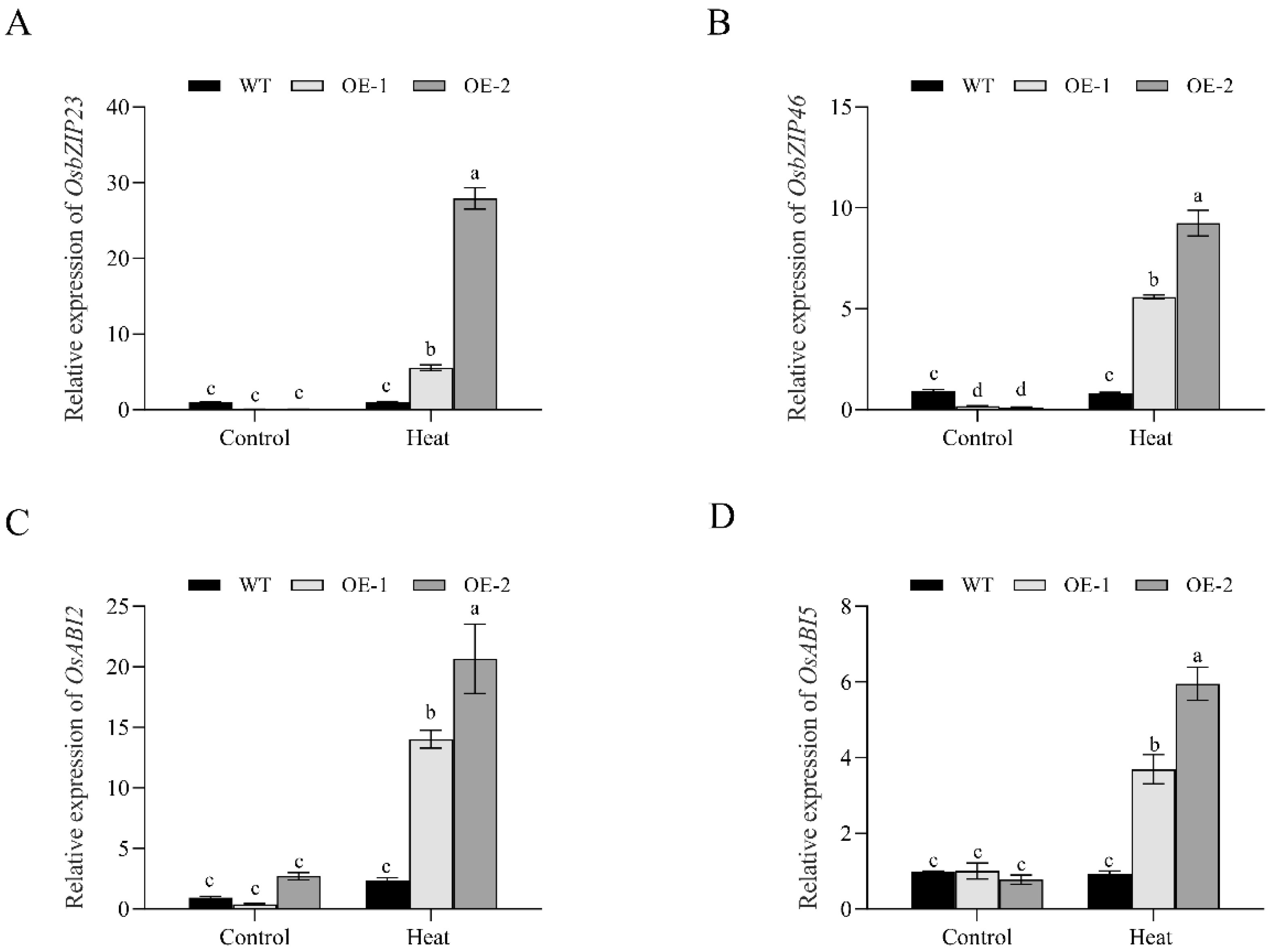 Plants 11 01062 g008 550