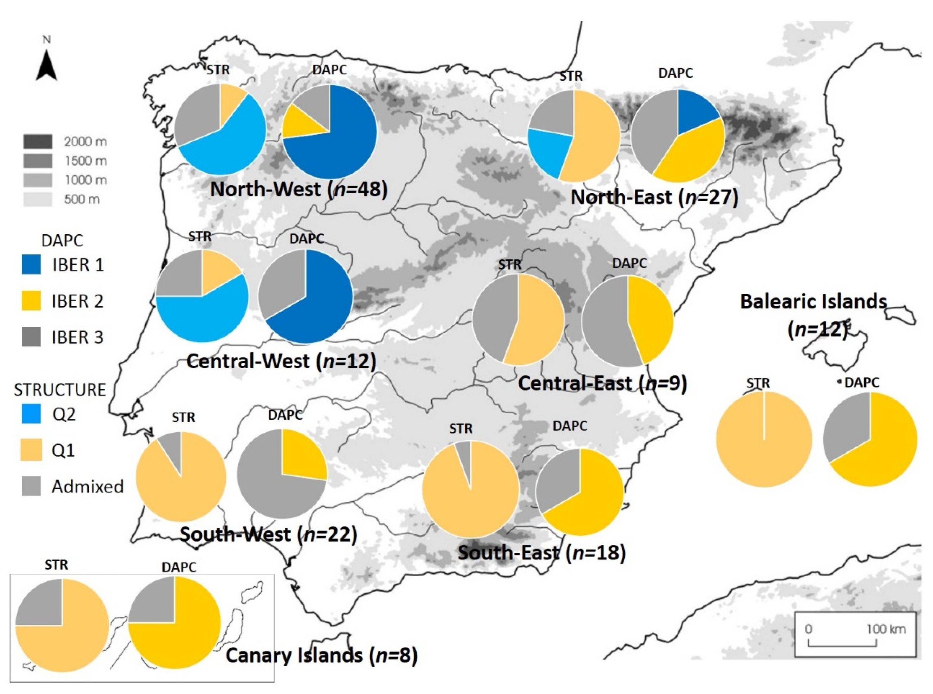 Plants 11 01088 g002 550
