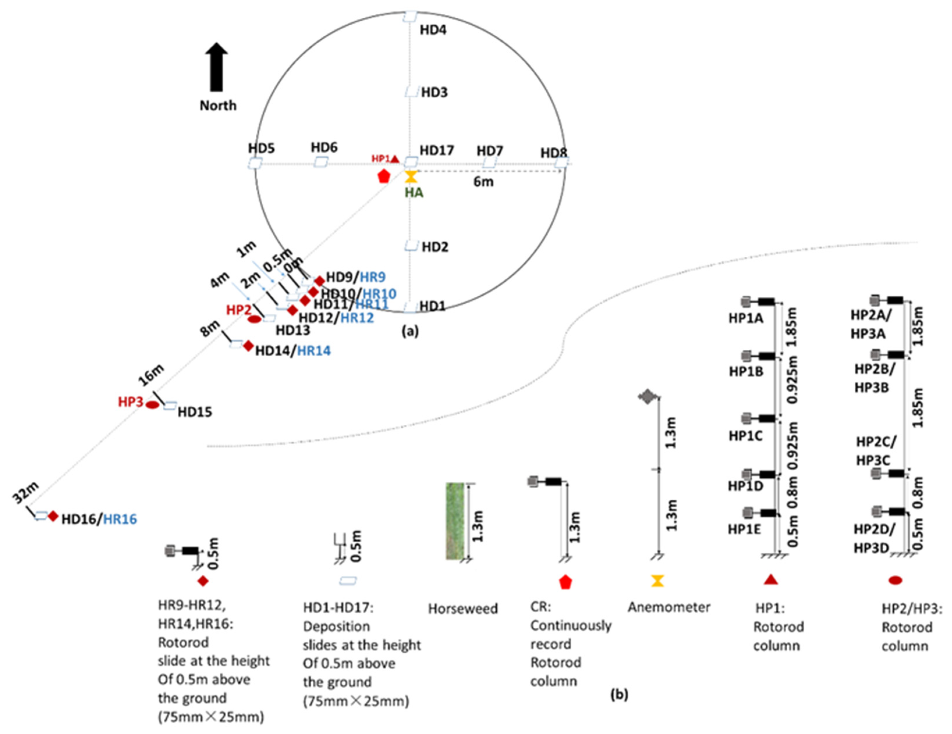 Plants 11 01102 g012
