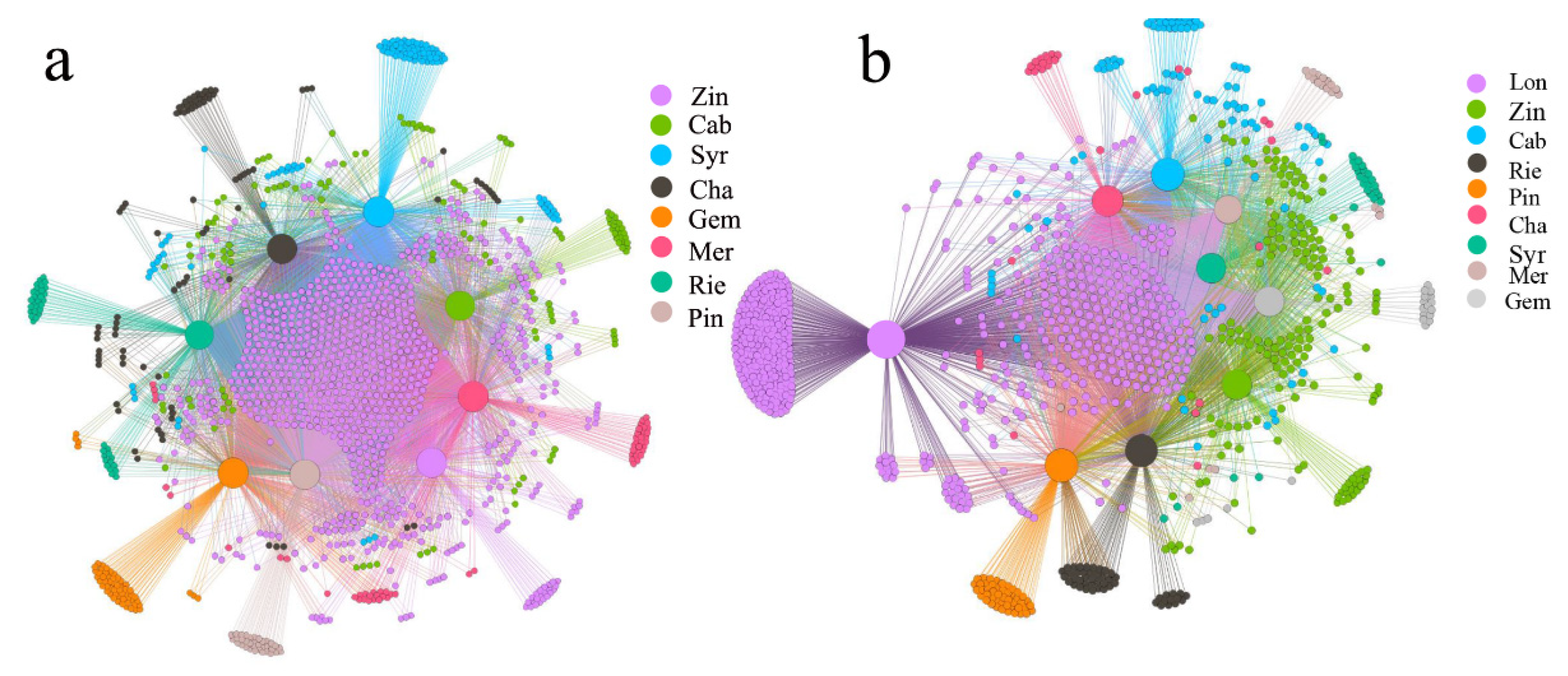 Plants 11 01111 g001