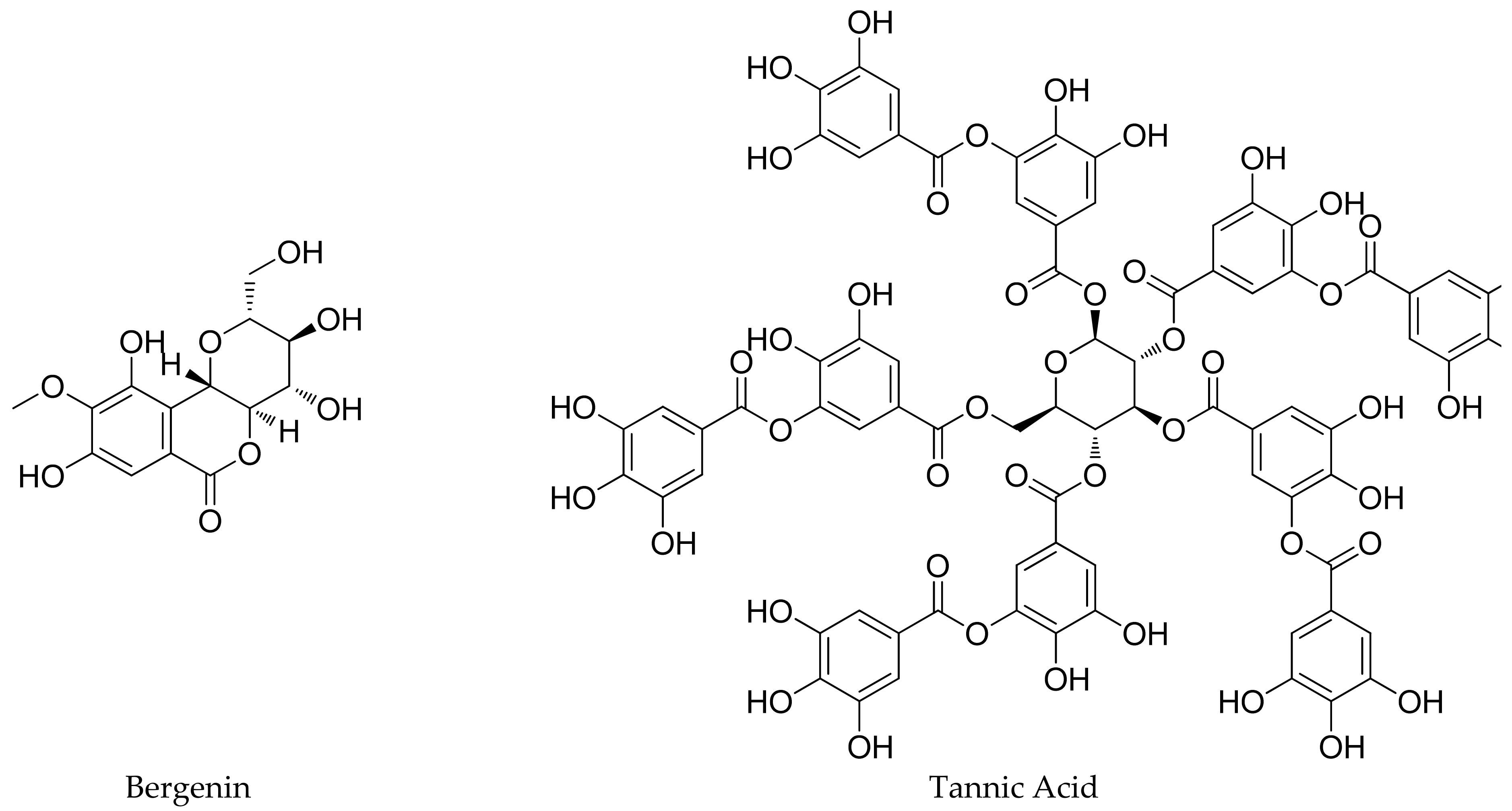 Plants 11 01129 g003a