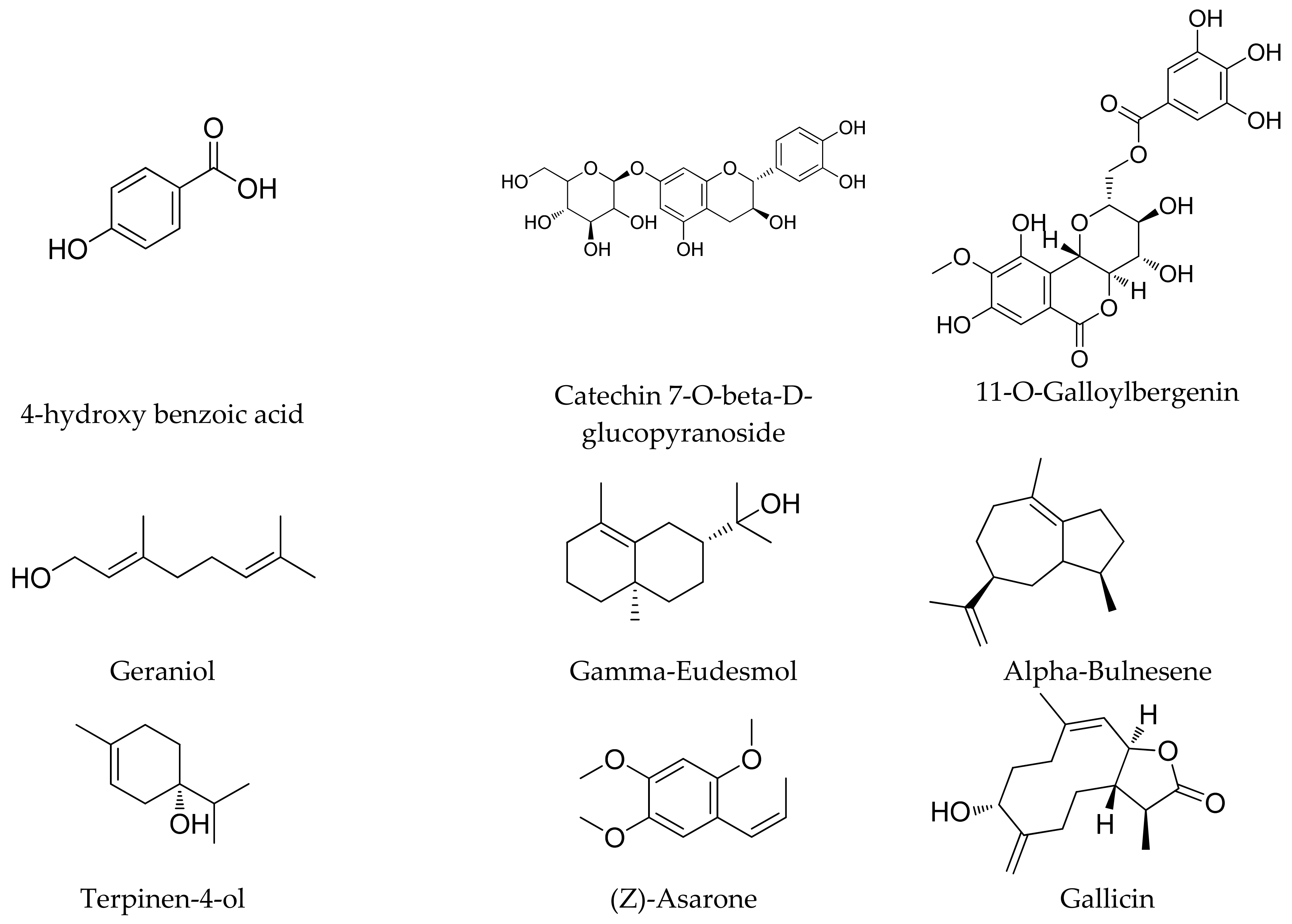 Plants 11 01129 g003c