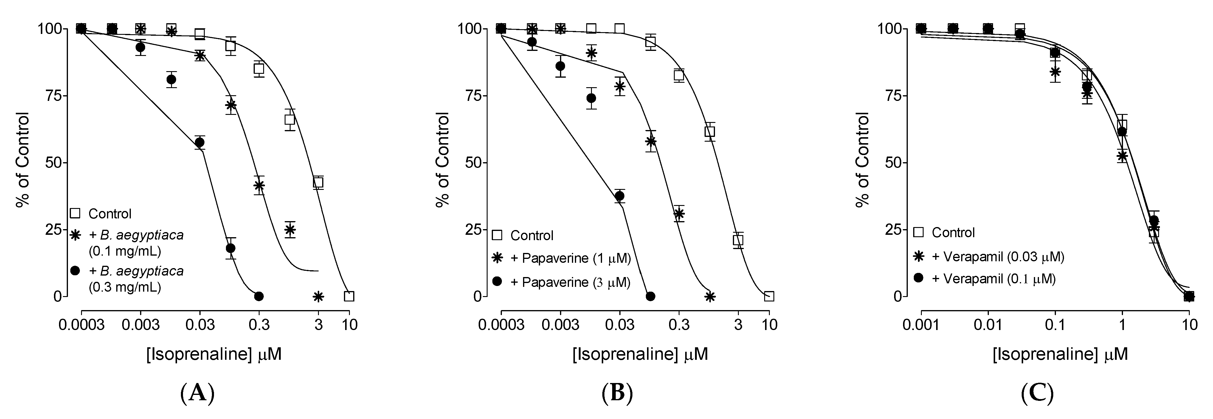Plants 11 01183 g003 550