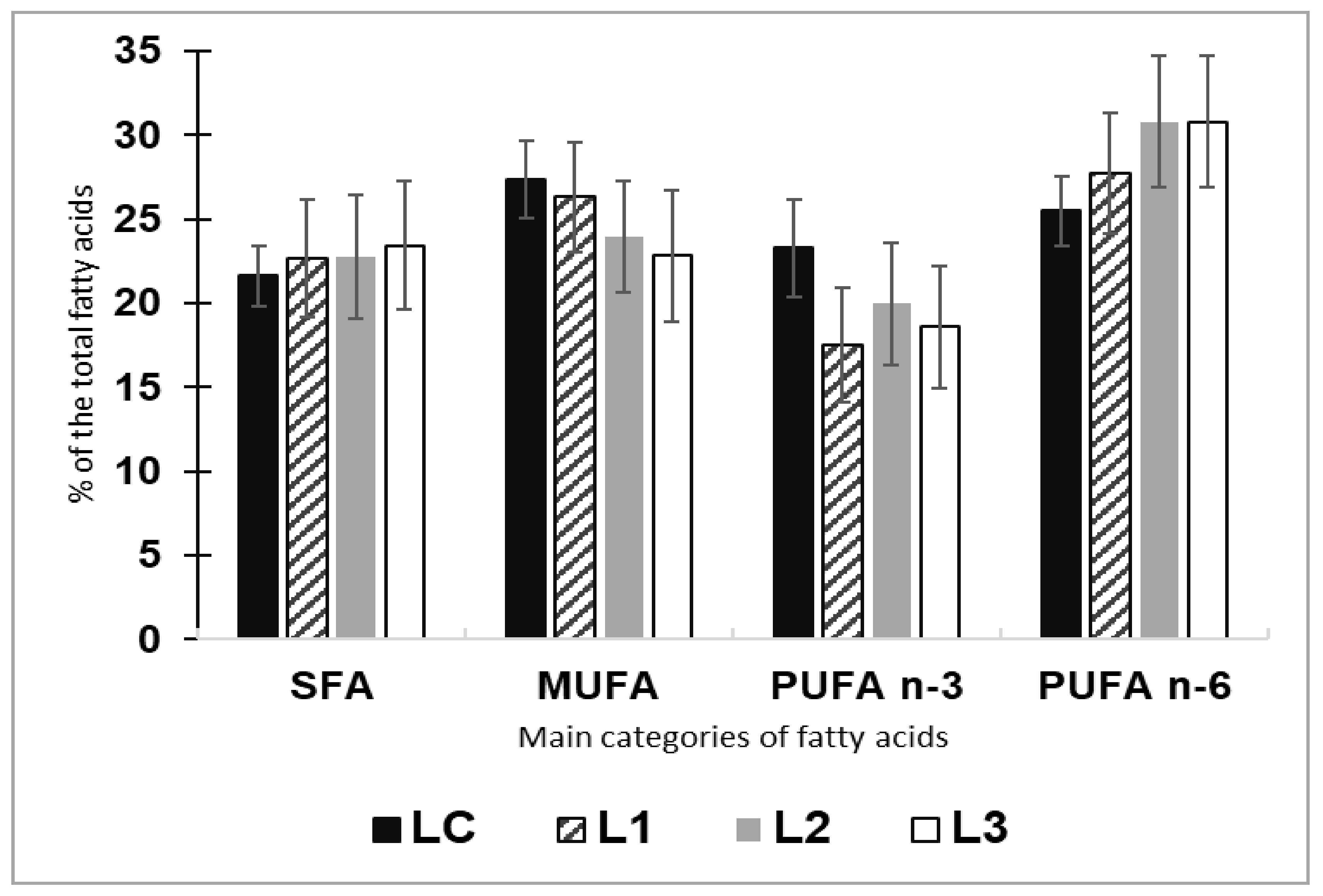 Plants 11 01220 g001