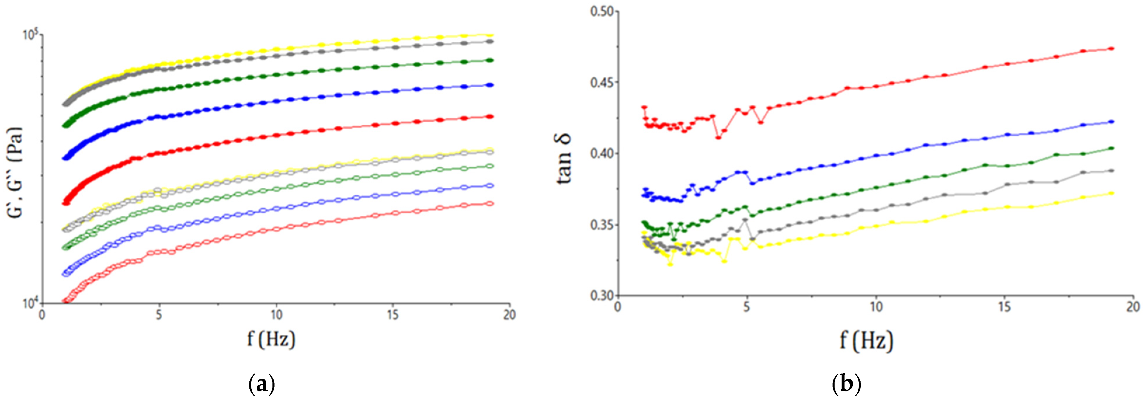 Plants 11 01225 g001 Plants 11 01225 g001