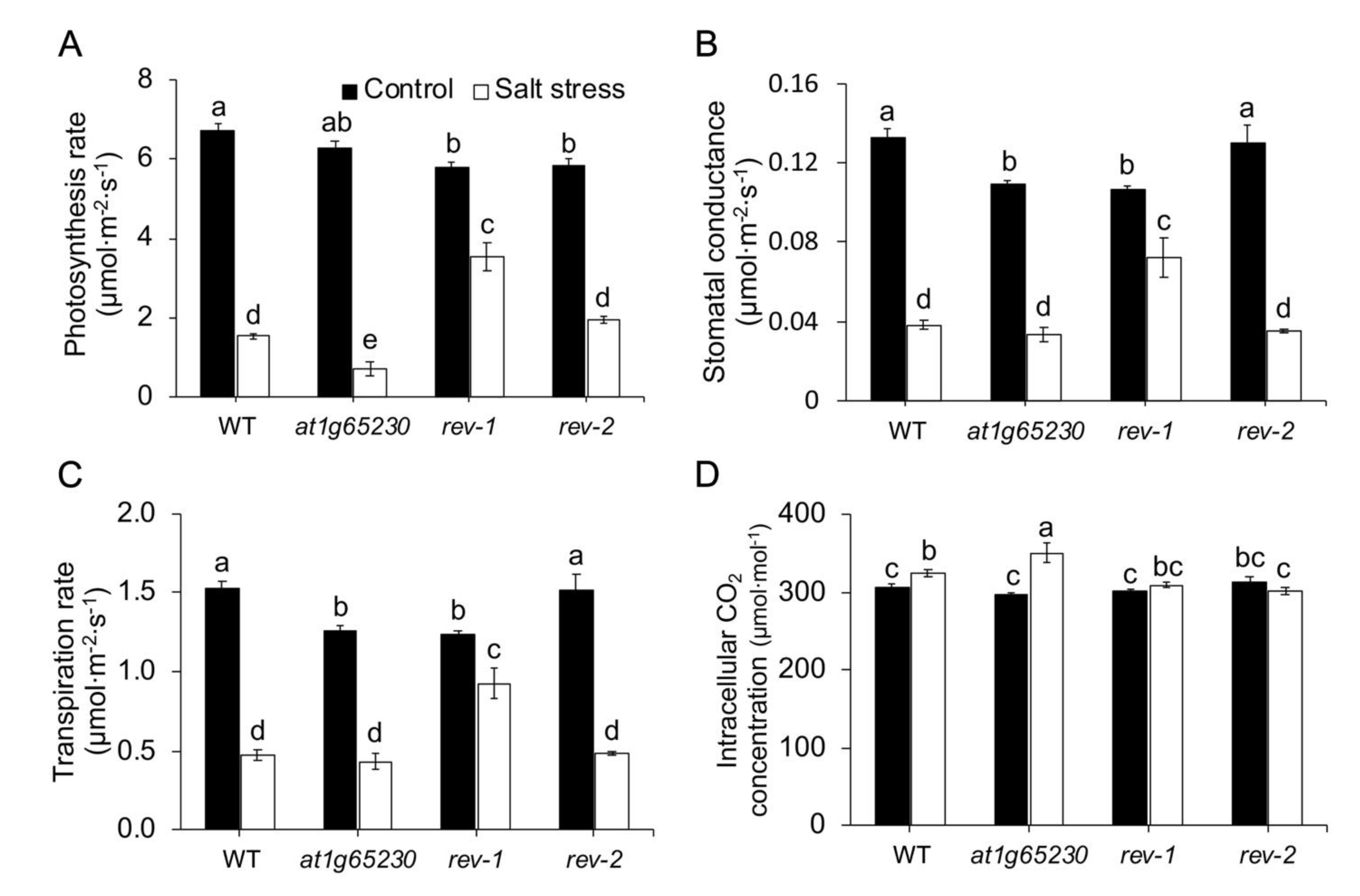 Plants 11 01233 g003 550
