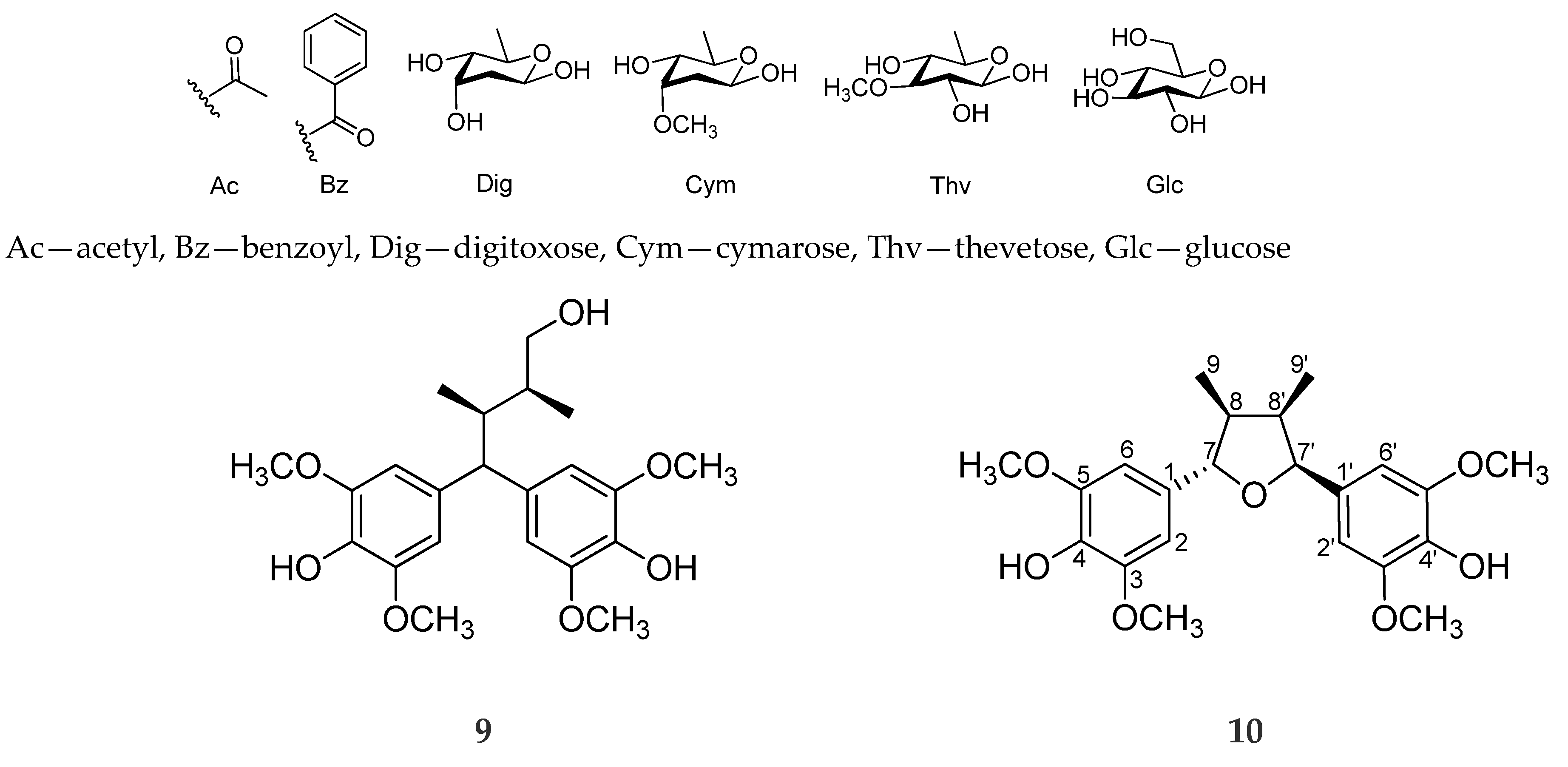 Plants 11 01299 g001b