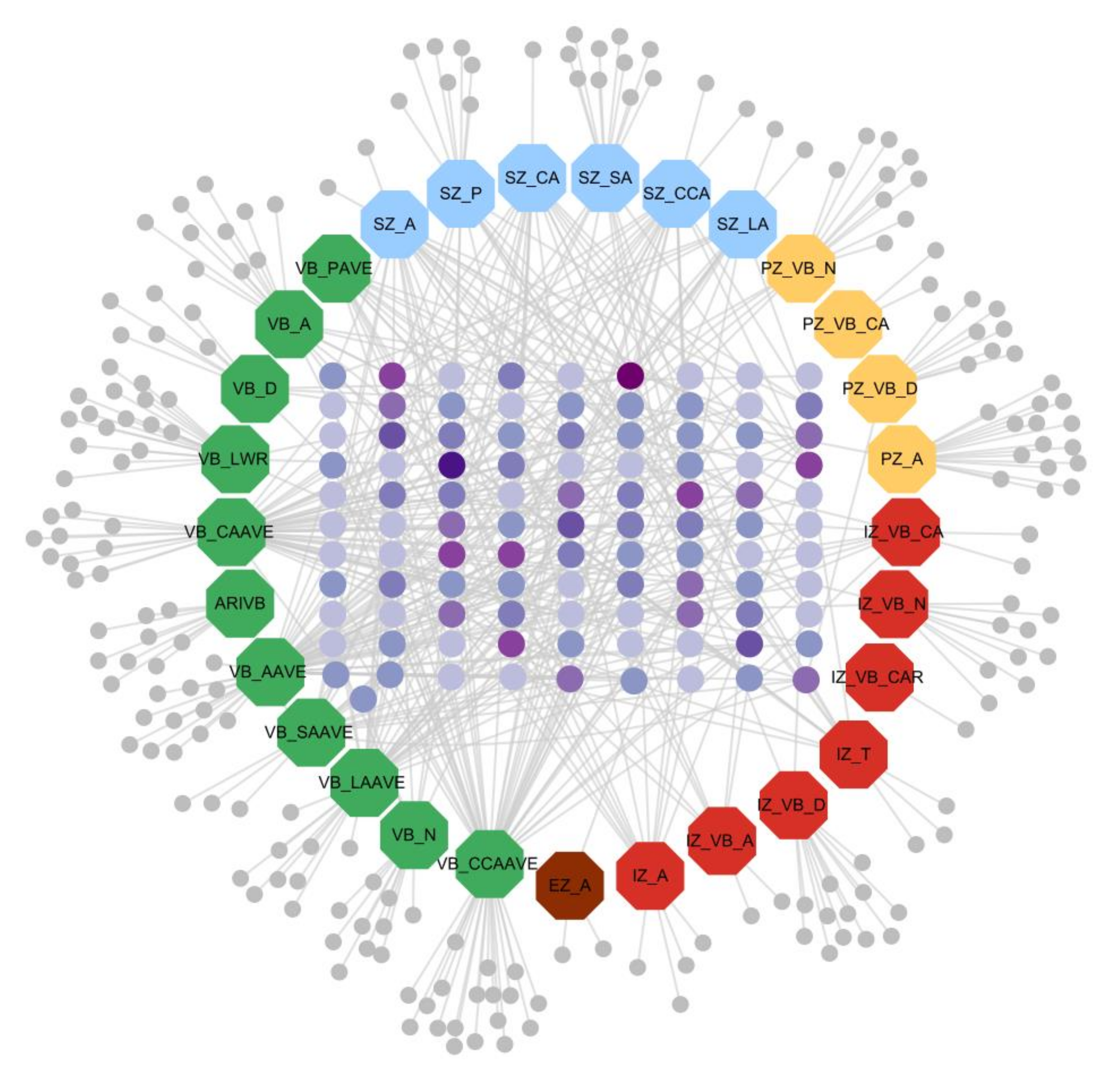 Plants 11 01339 g005 550