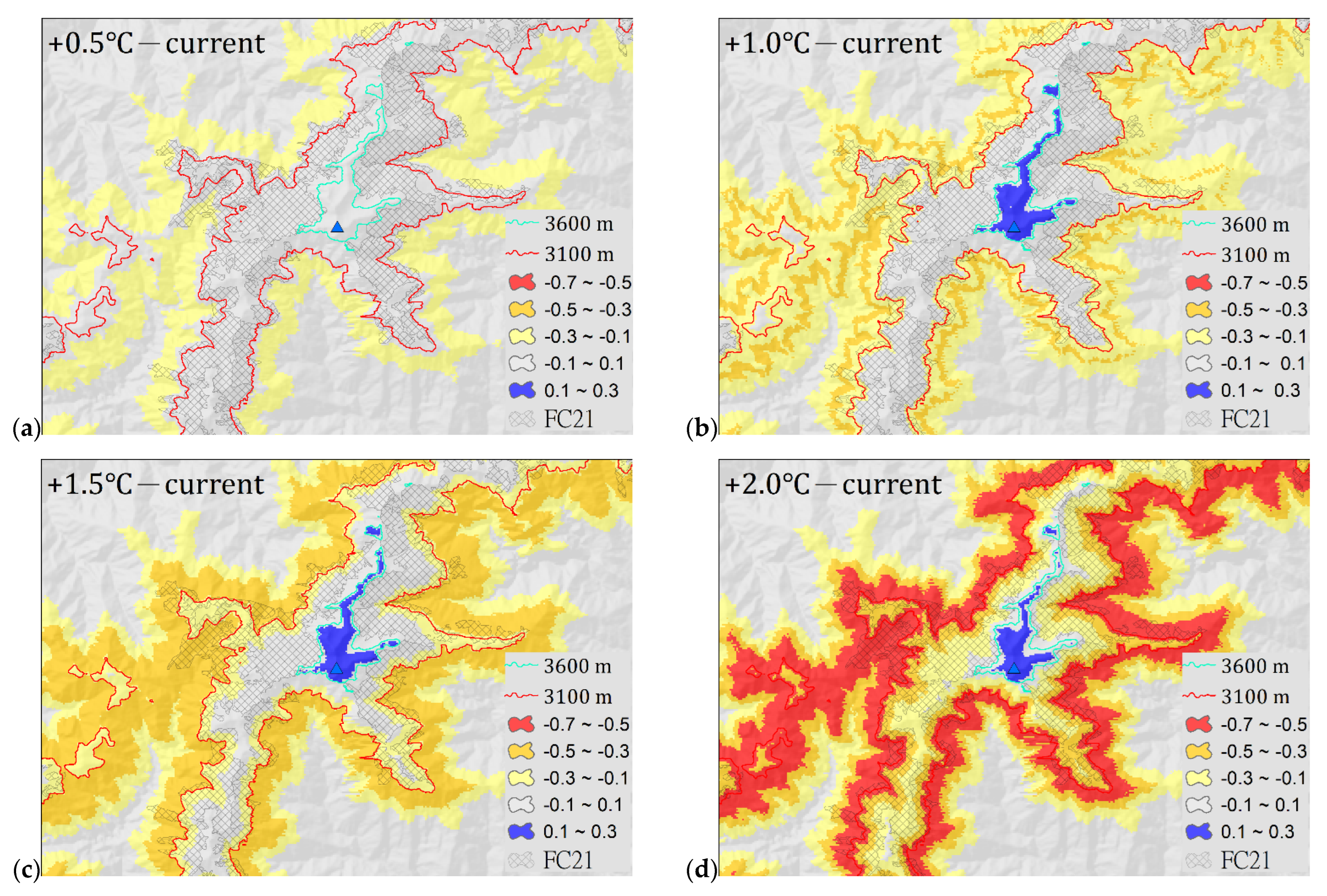 Plants 11 01346 g006