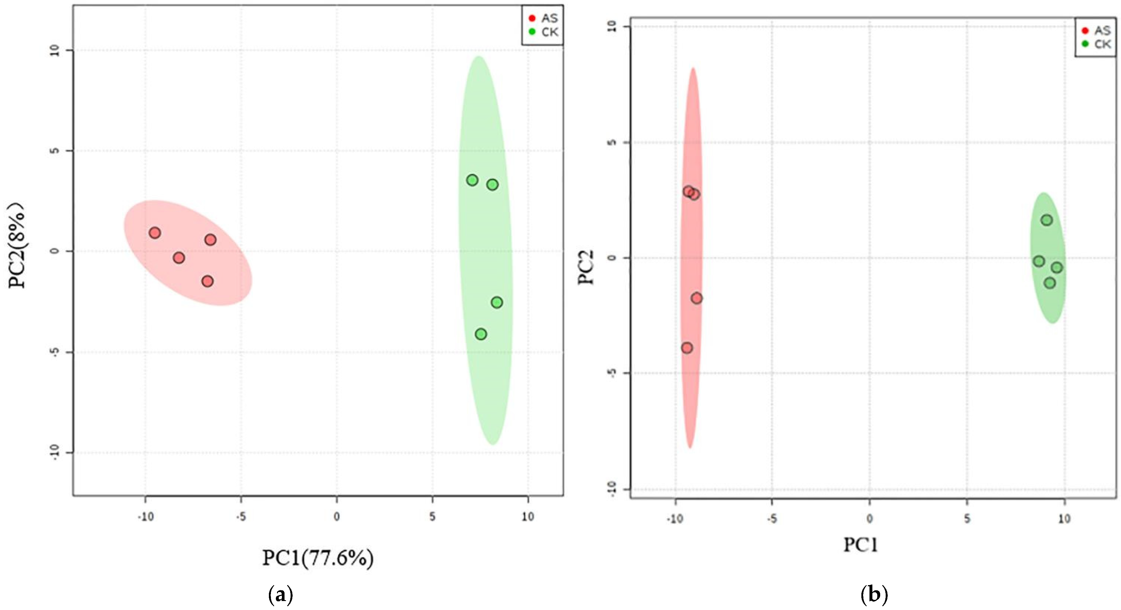 Plants 11 01494 g001