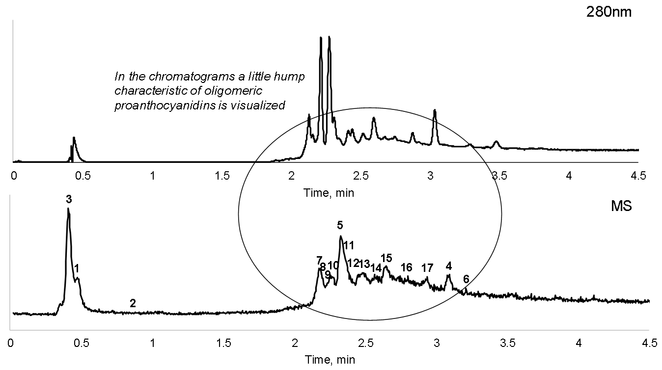 Plants 11 01544 g007 550