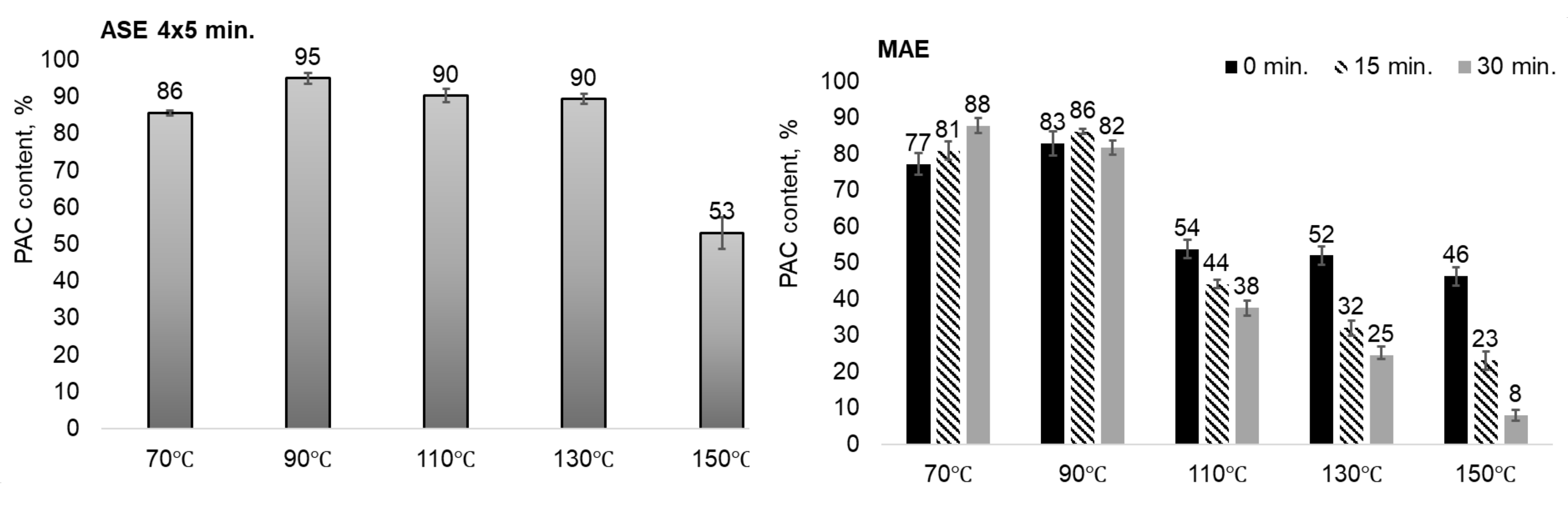 Plants 11 01544 g008 550