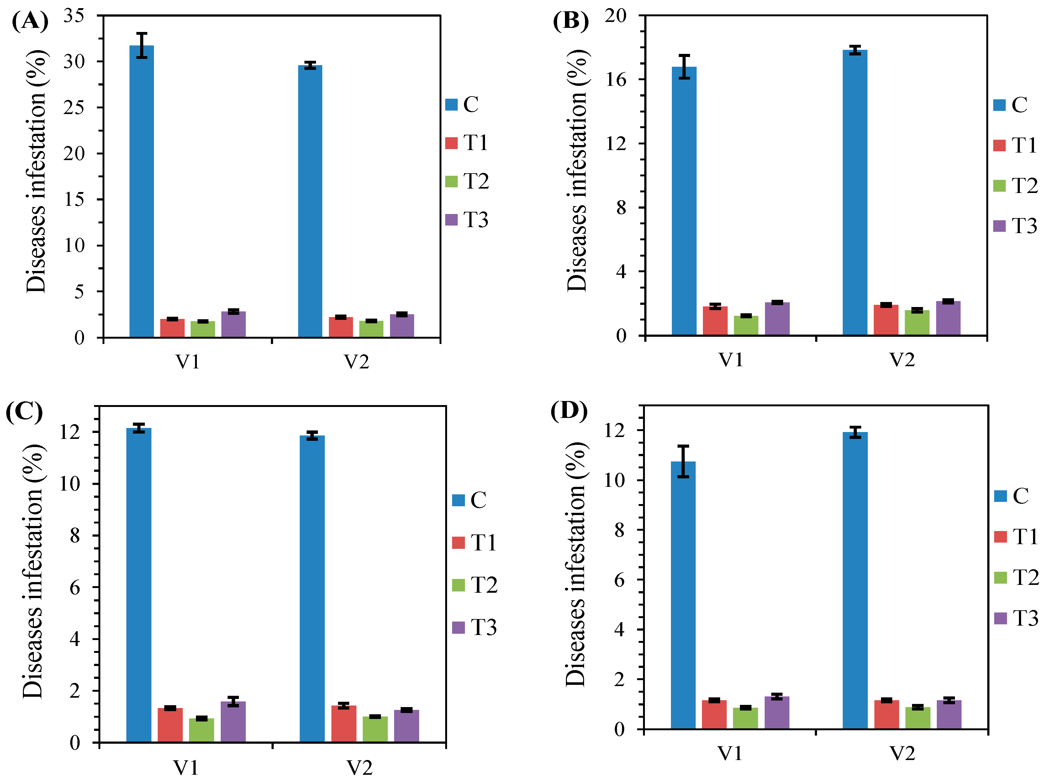 Plants 11 01566 g001