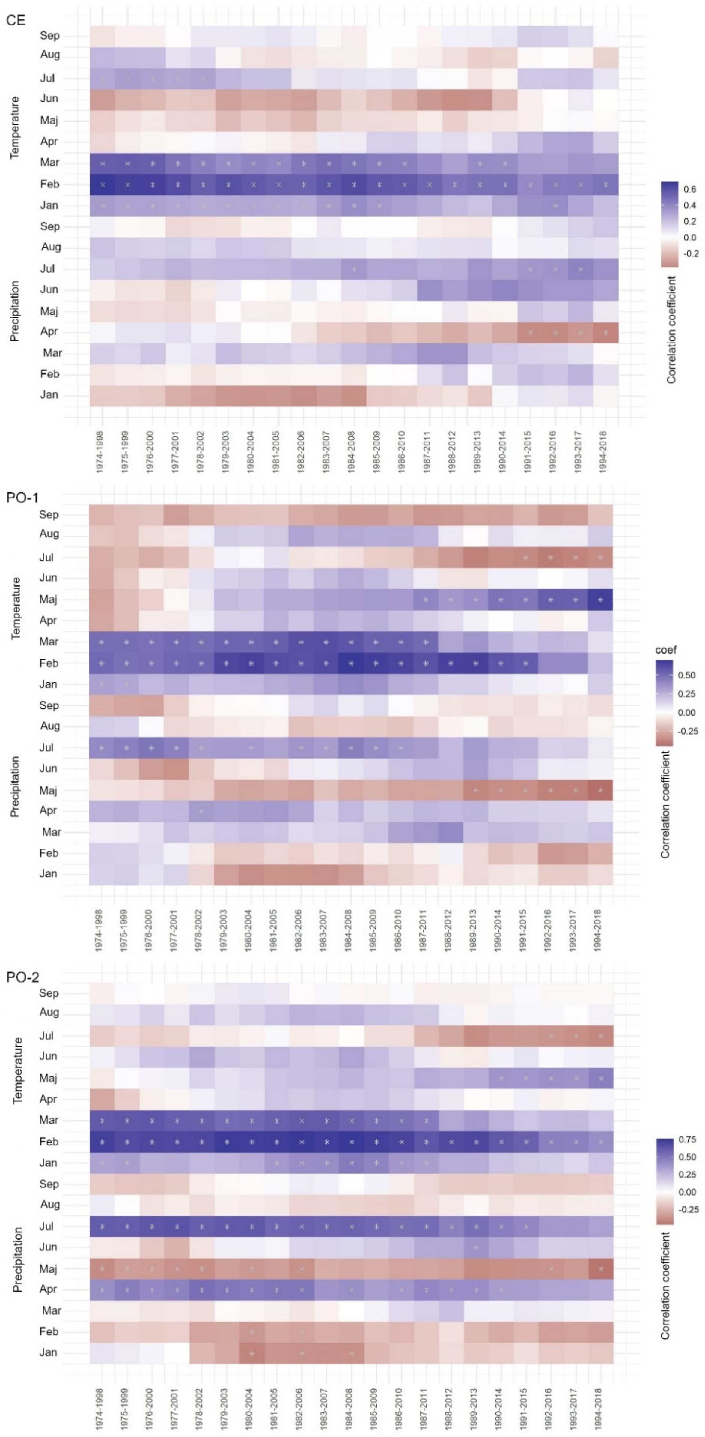 Plants 11 01571 g0a1 550