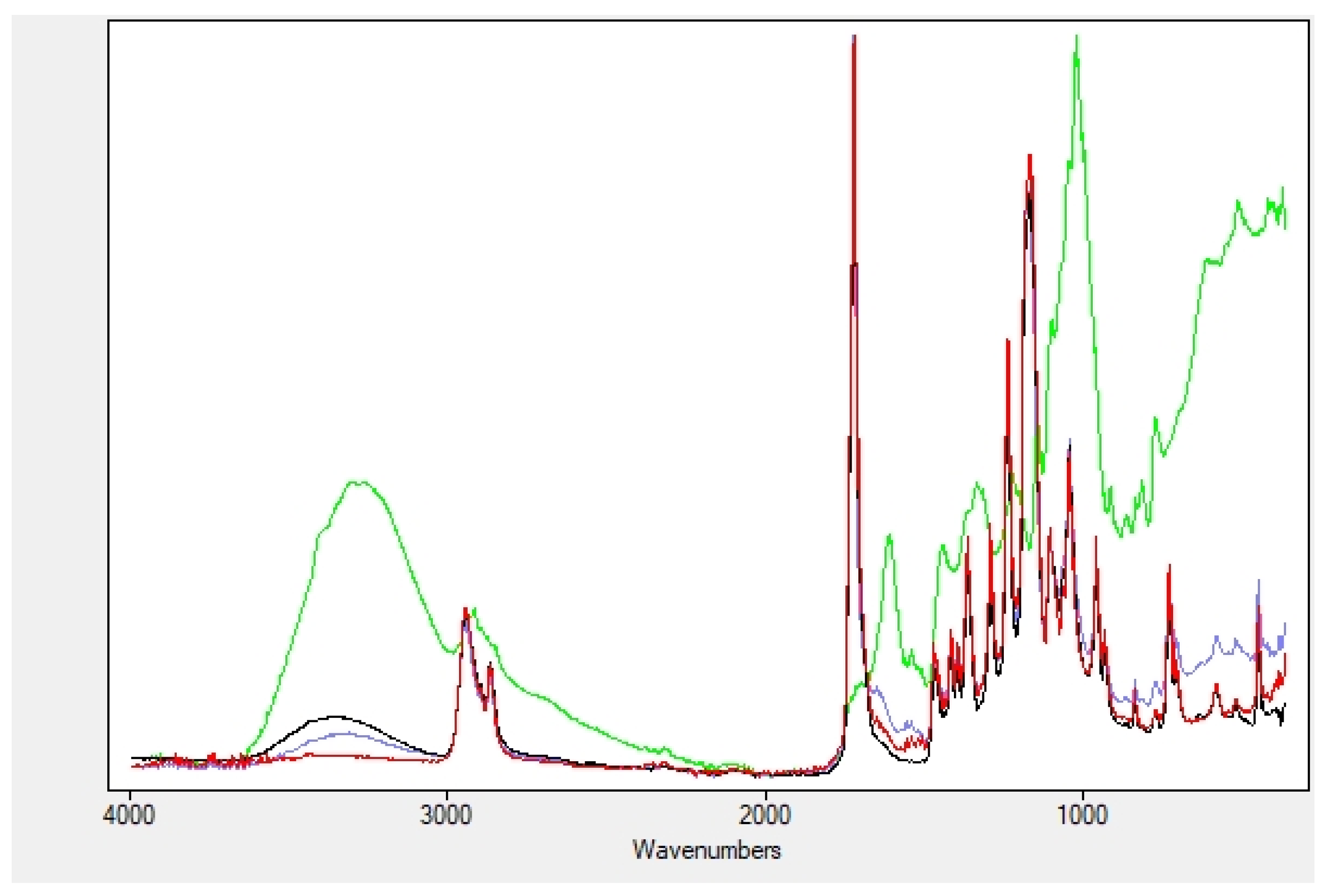 Plants 11 01577 g003
