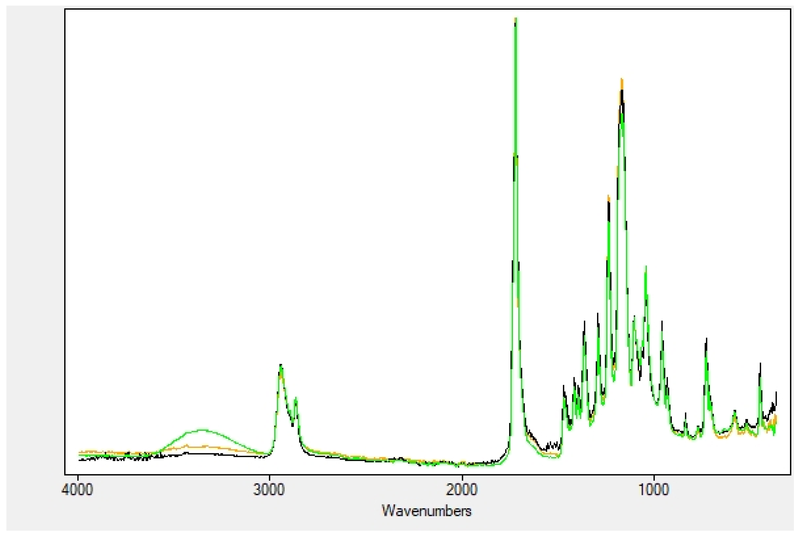 Plants 11 01577 g004