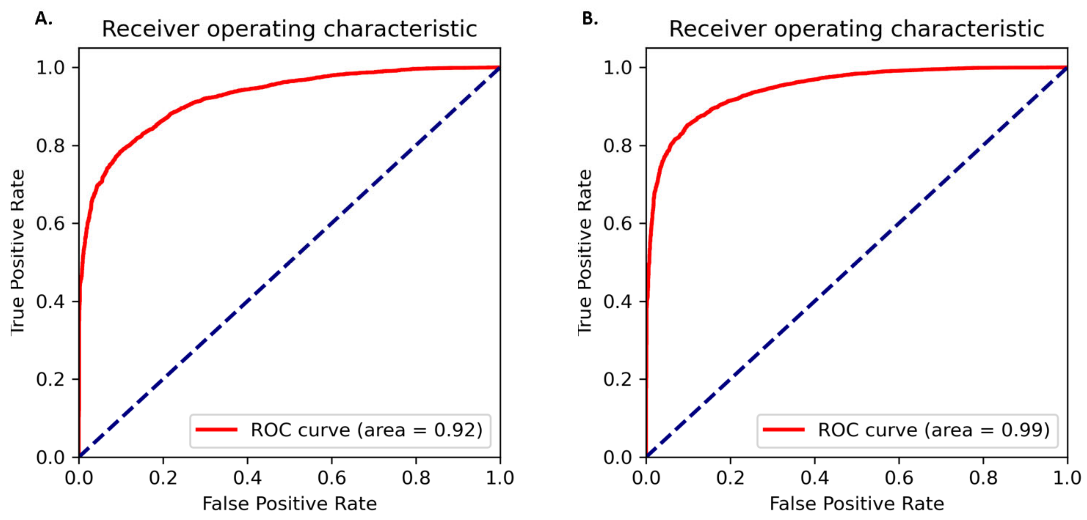 Plants 11 01619 g001