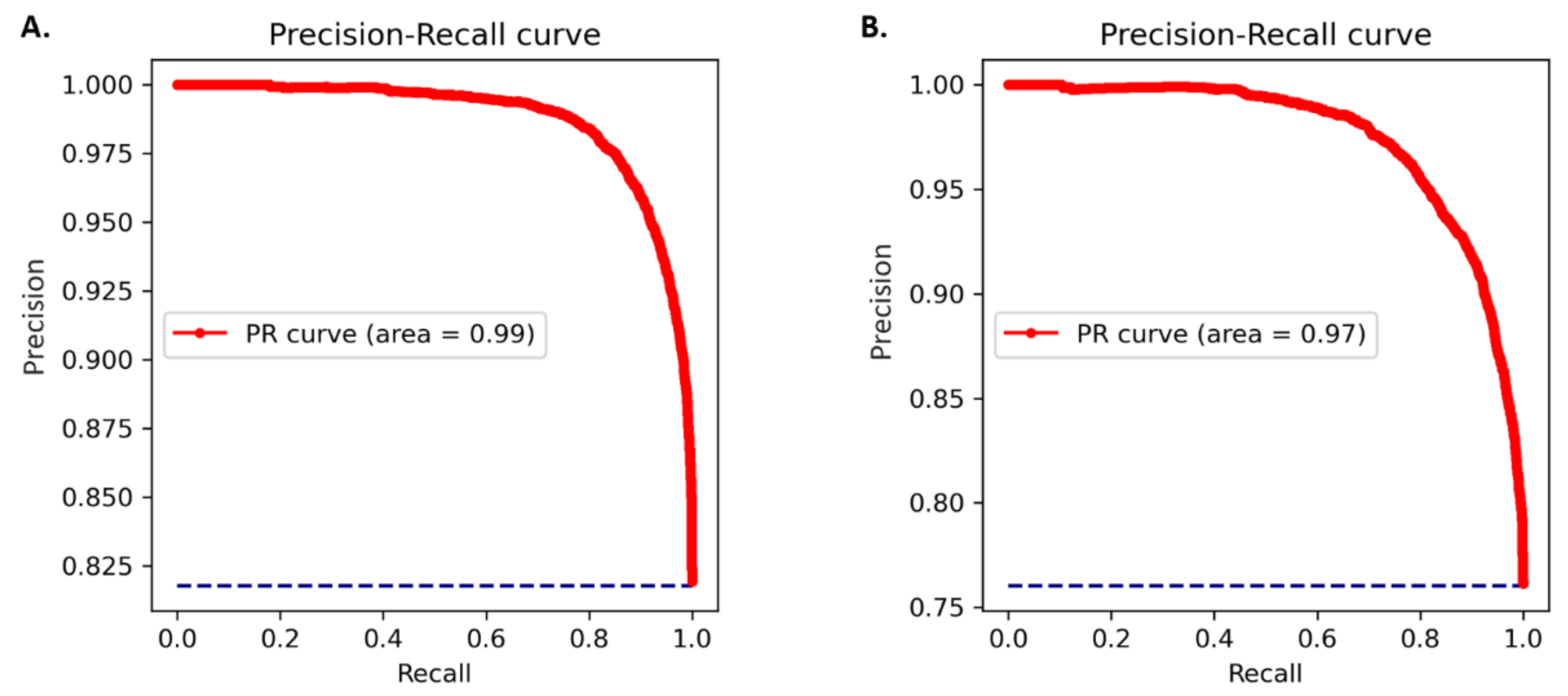 Plants 11 01619 g002