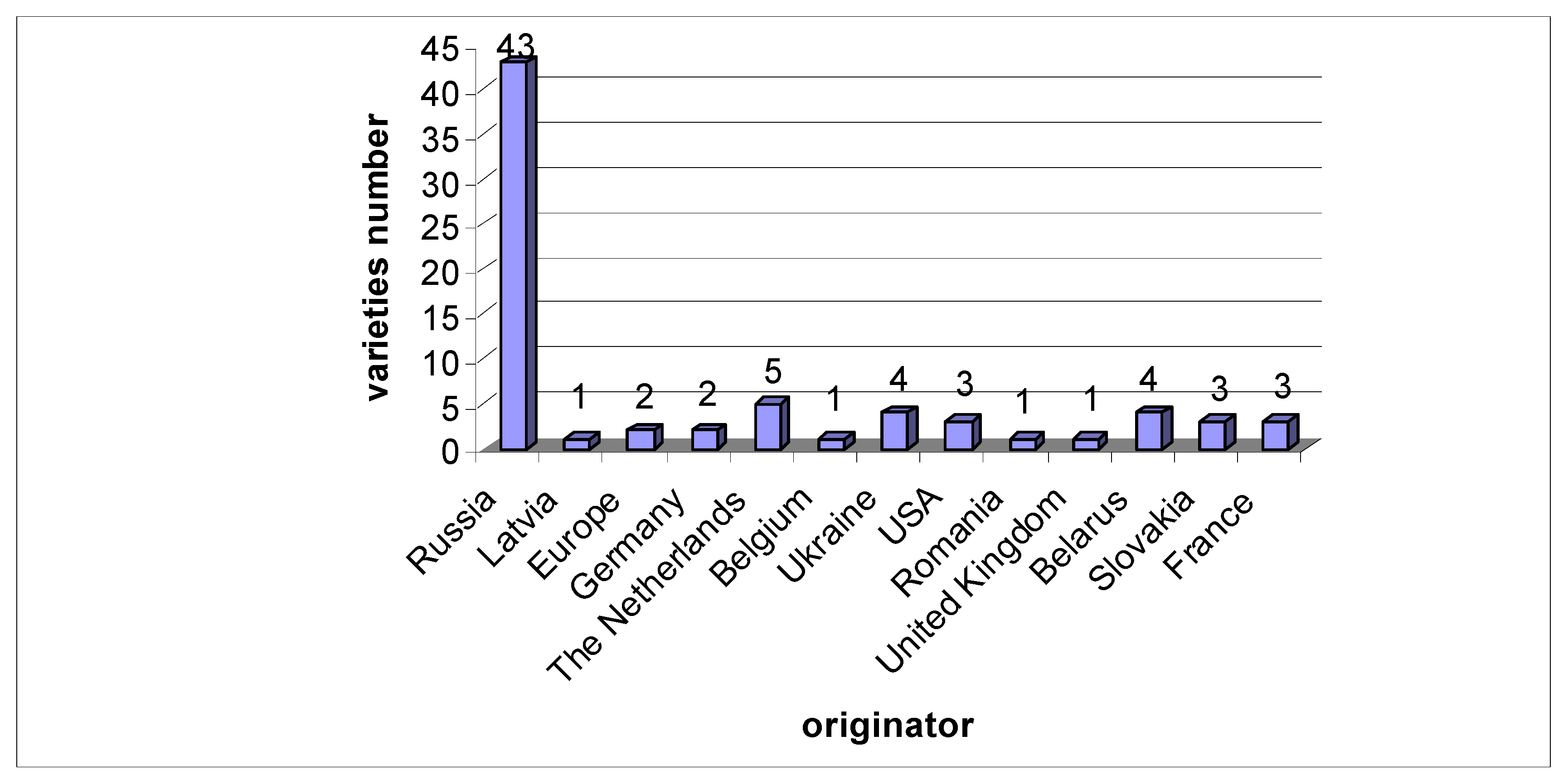 Plants 11 01623 g001