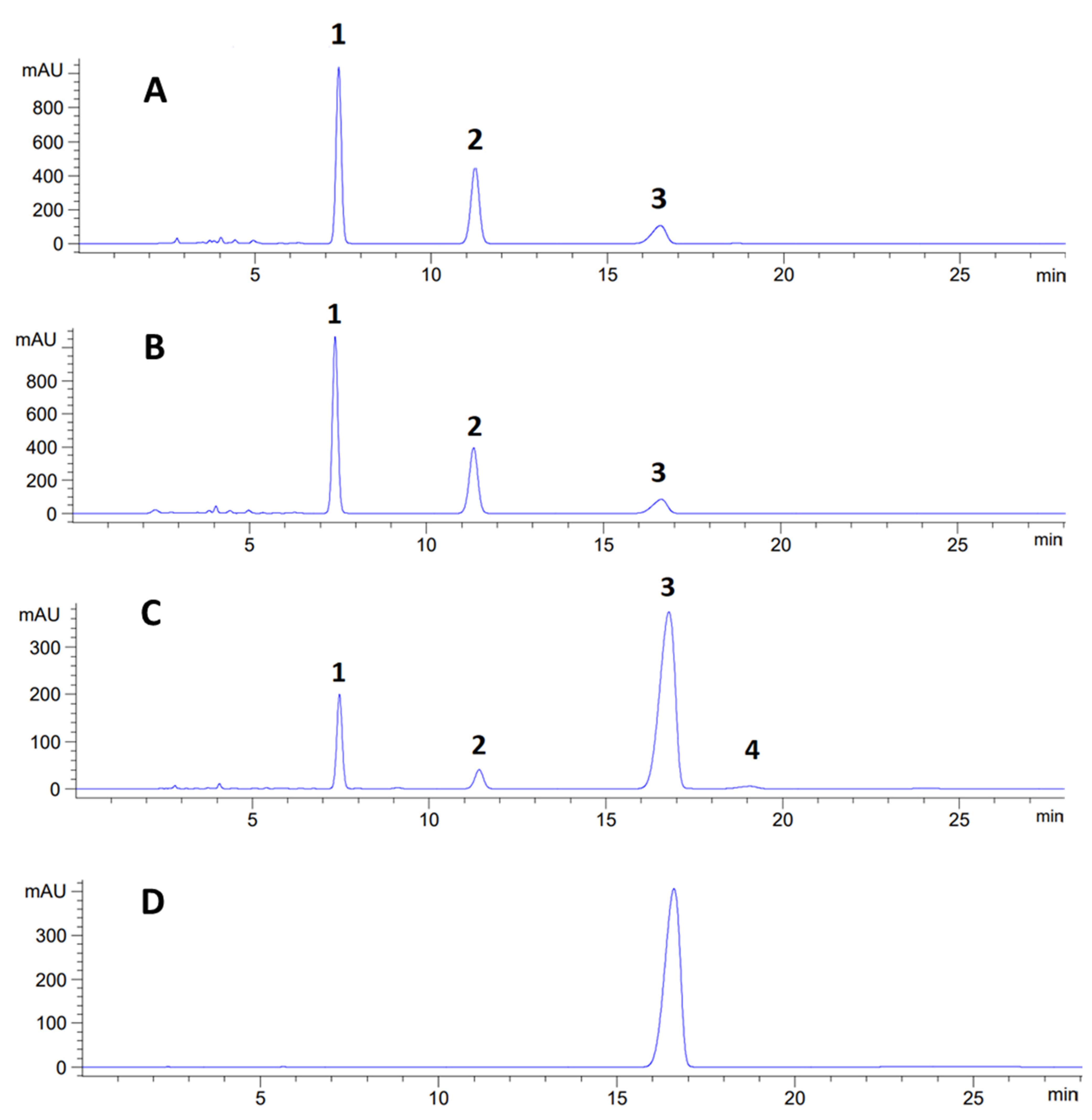 Plants 11 01624 g001 550