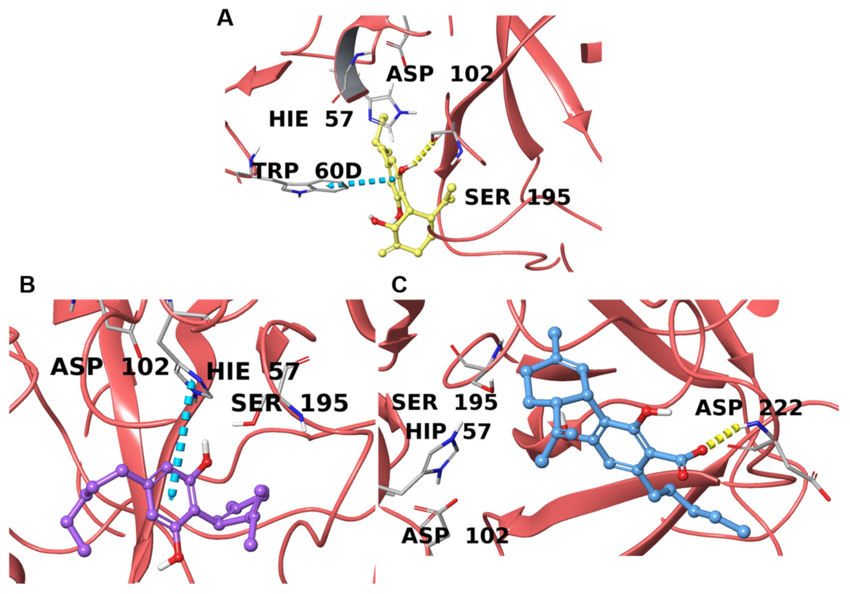 Plants 11 01671 g003