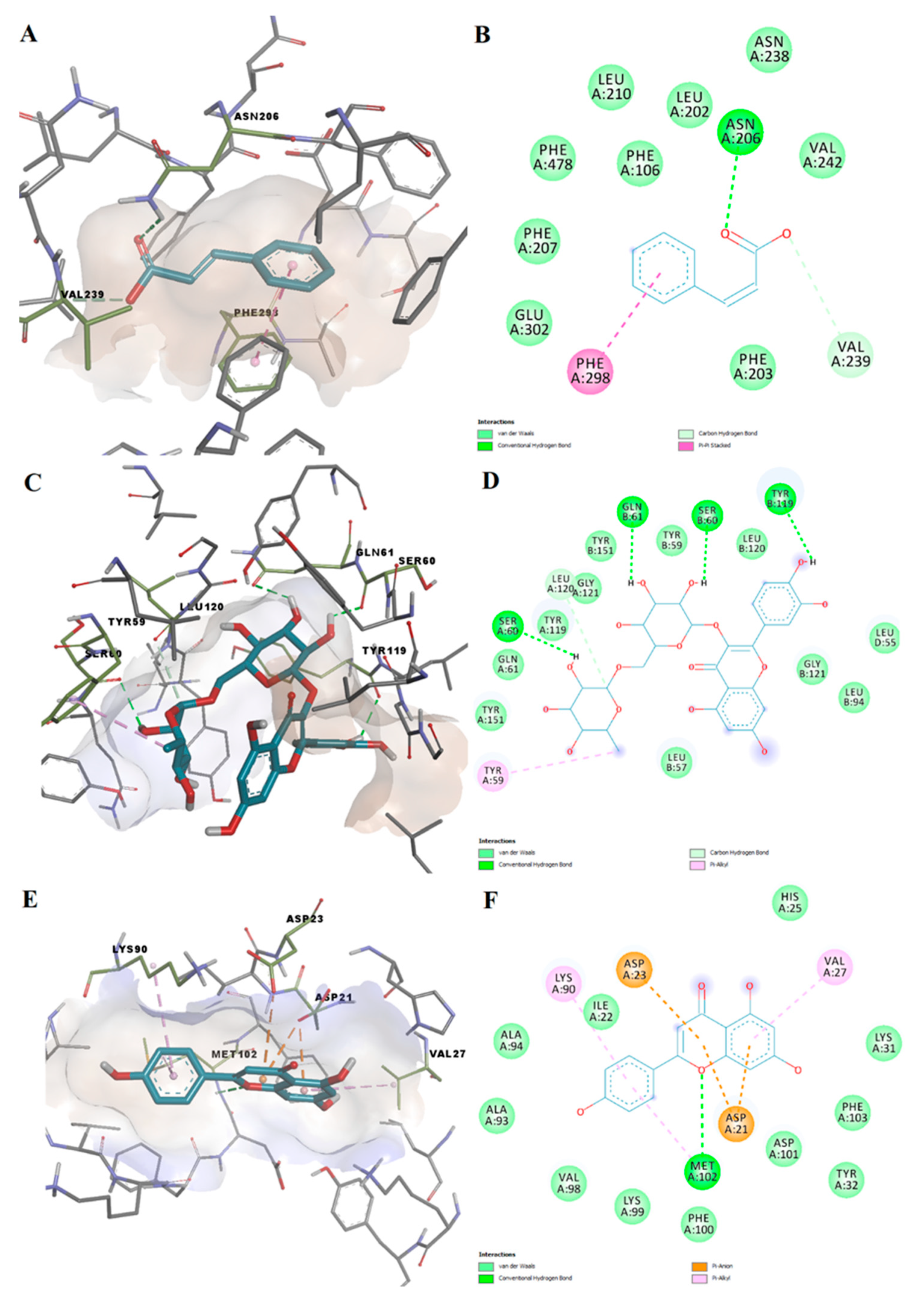 Plants 11 01680 g008