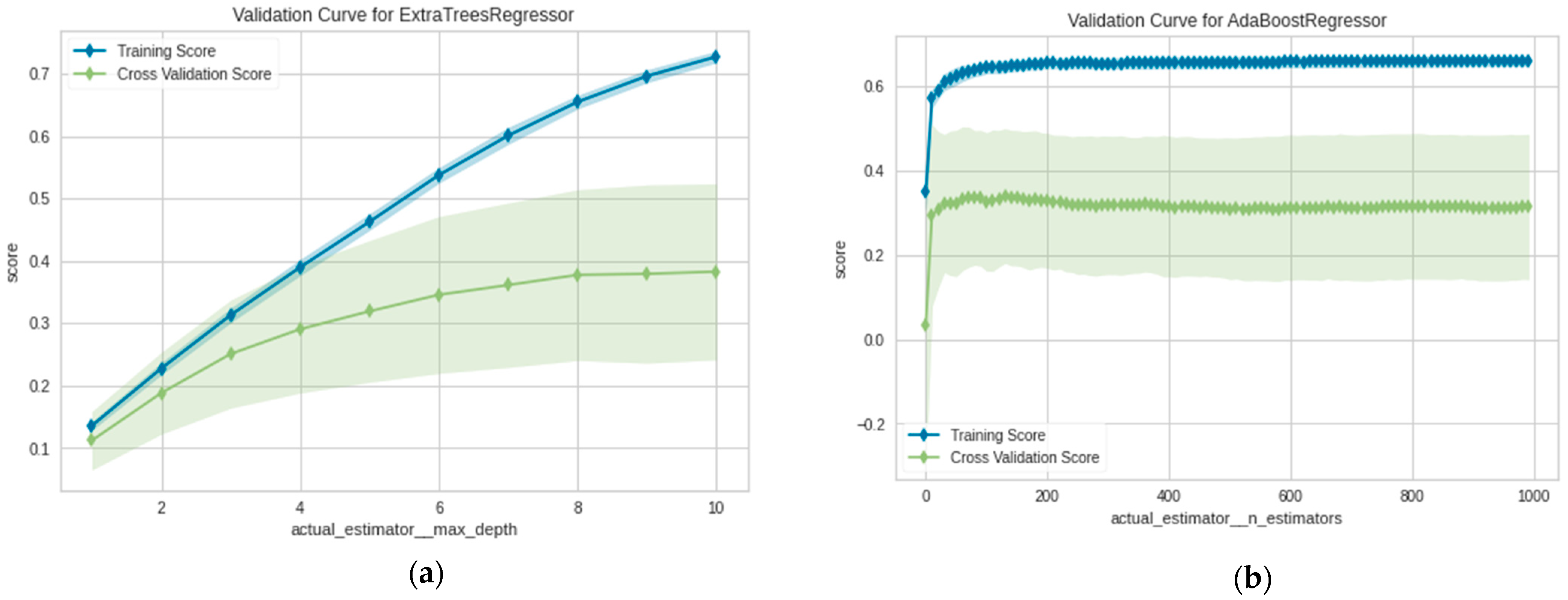 Plants 11 01697 g011