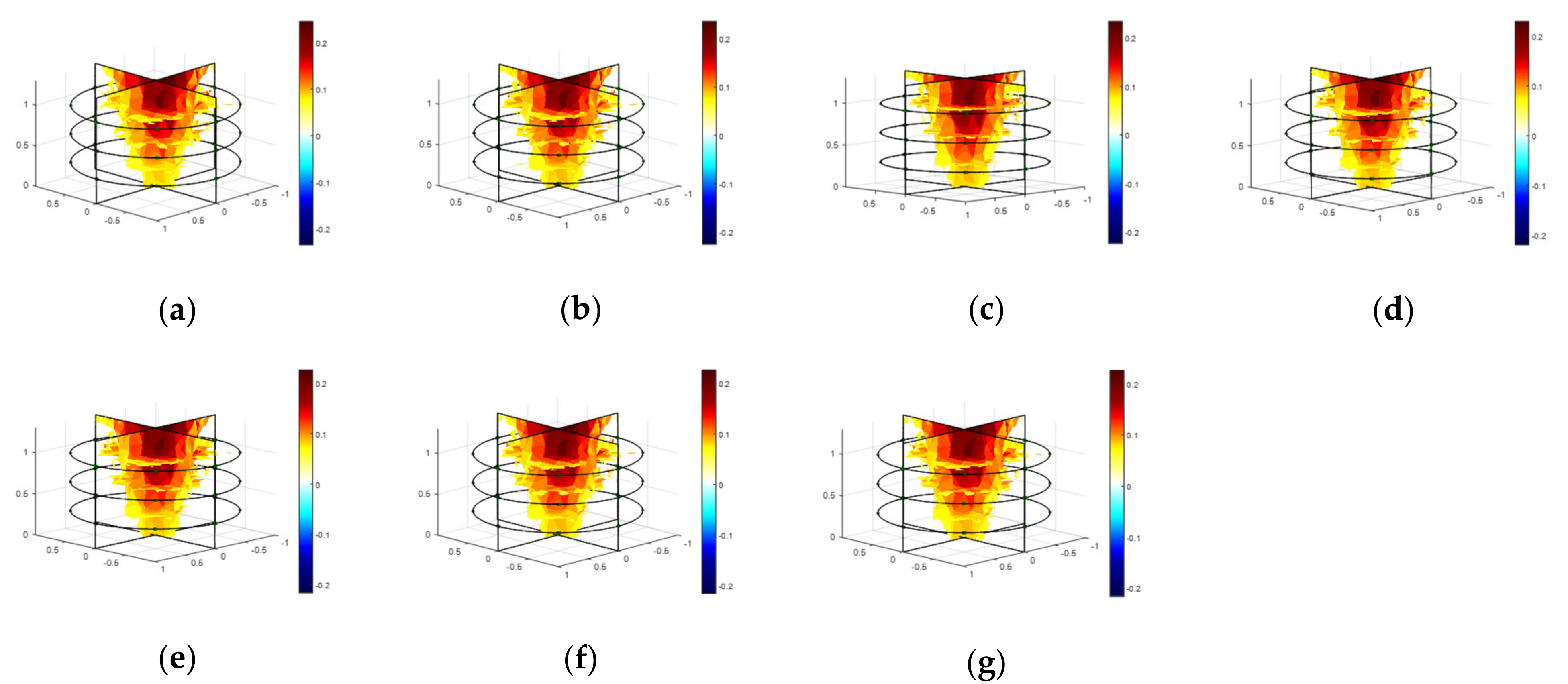 Plants 11 01713 g006
