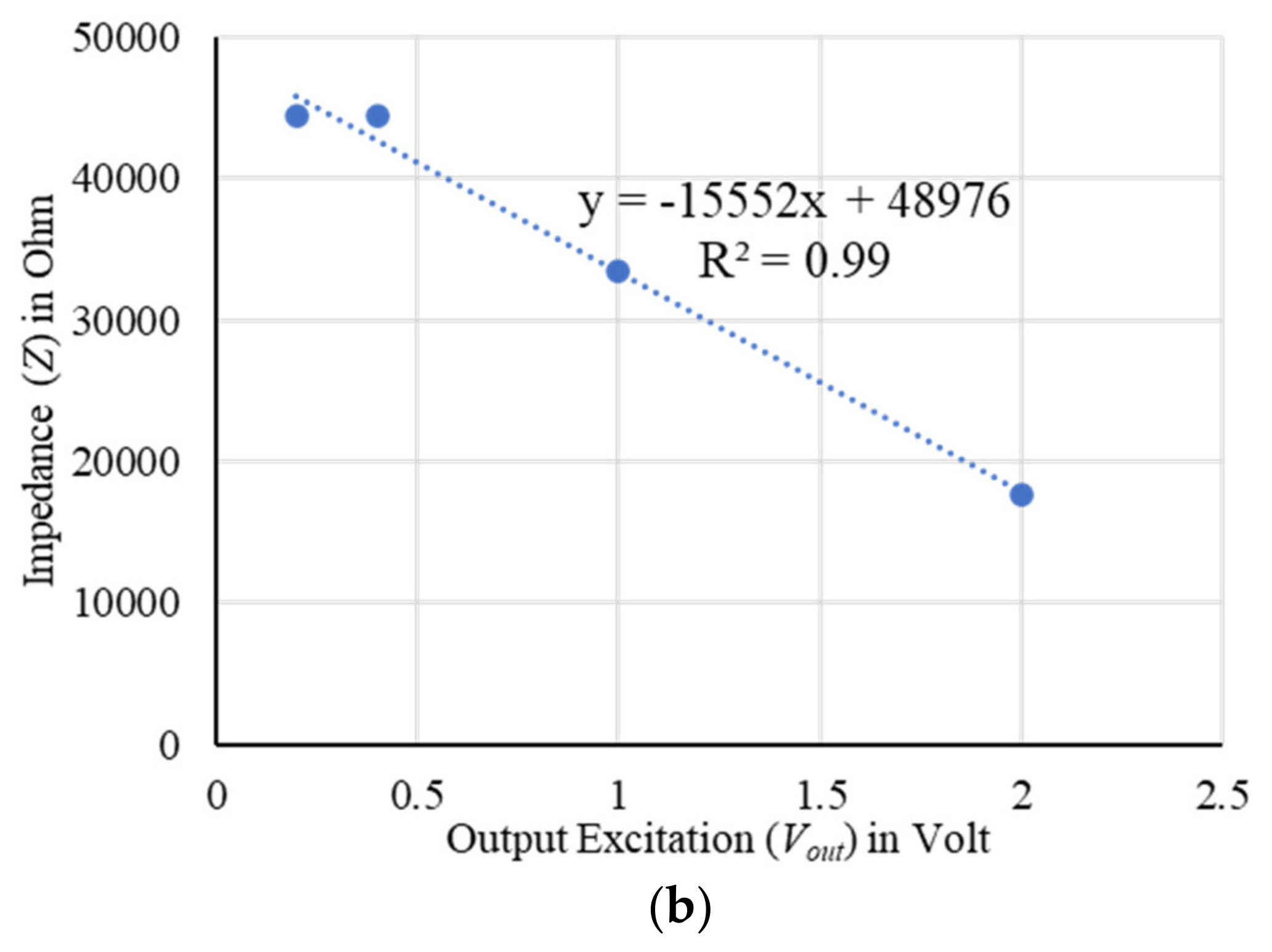 Plants 11 01713 g014b