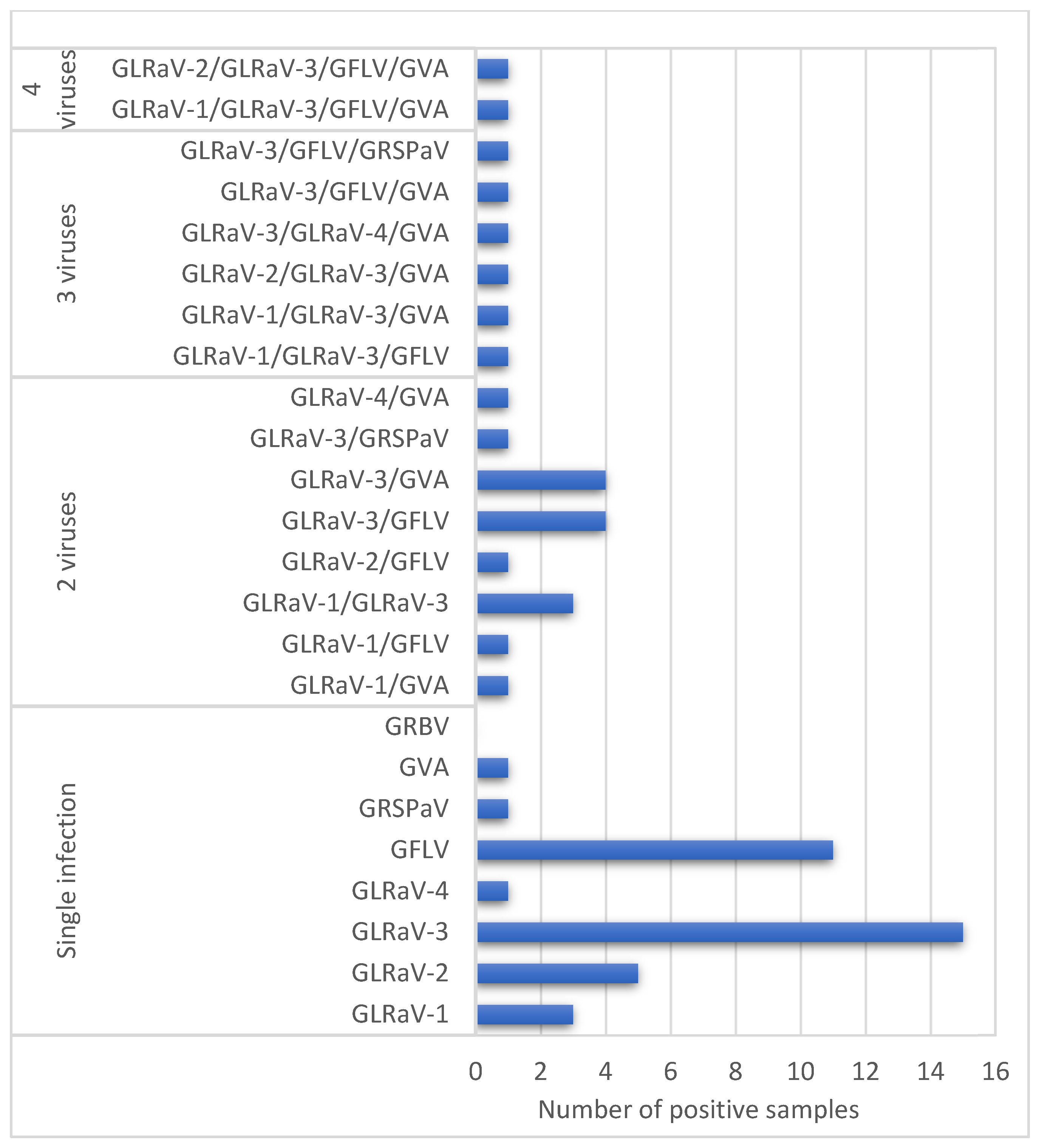 Plants 11 01720 g002
