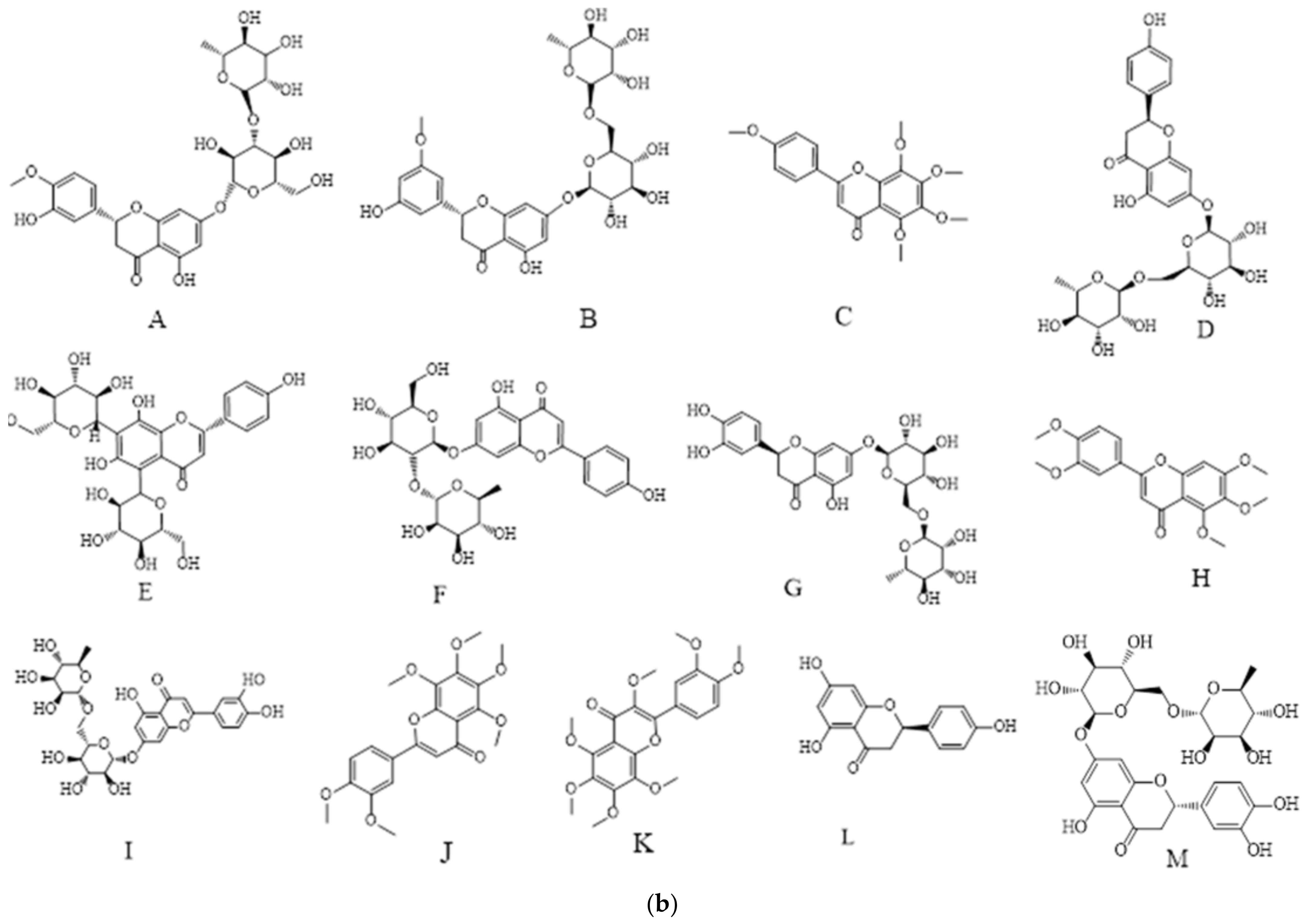 Plants 11 01740 g002b