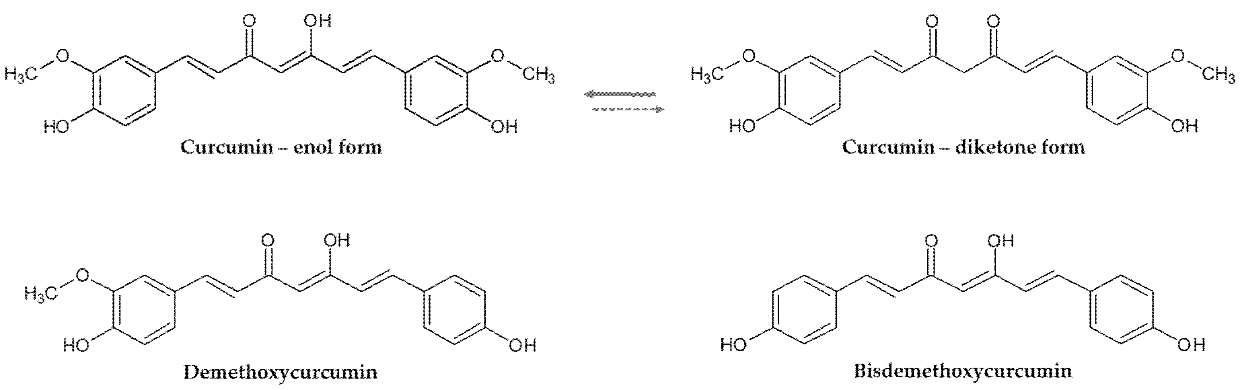 Plants 11 01741 g001 550
