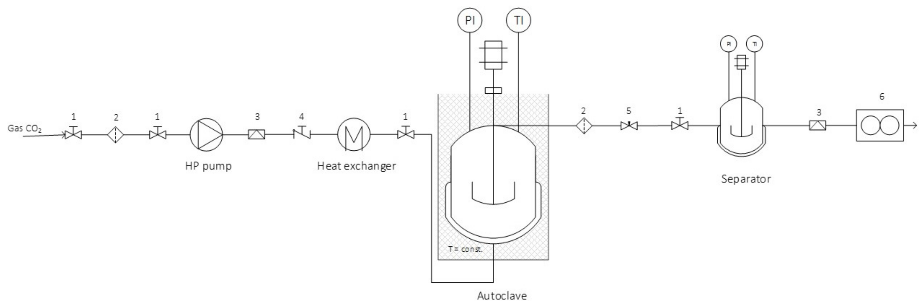 Plants 11 01749 g002 550