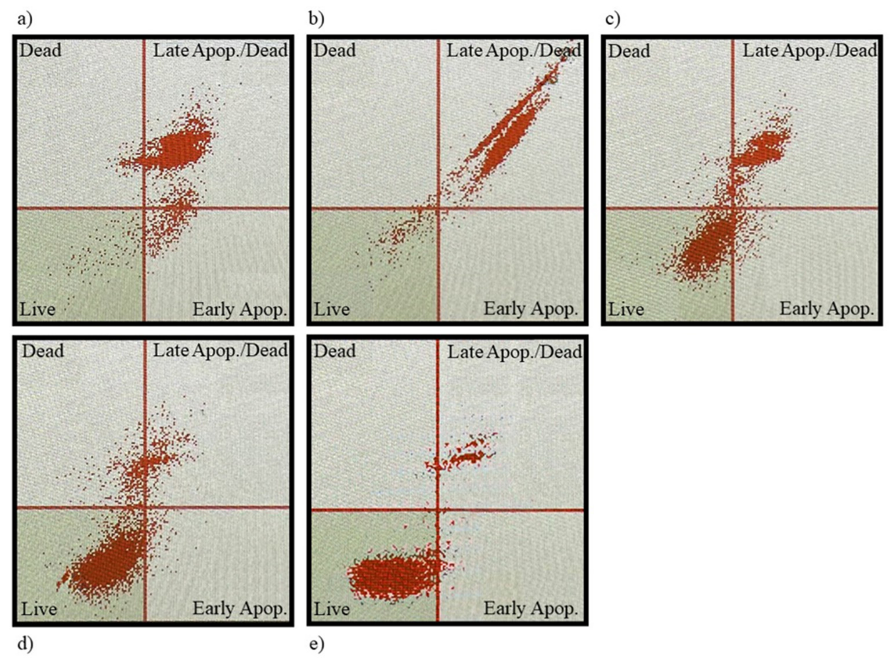 Plants 11 01749 g005 550