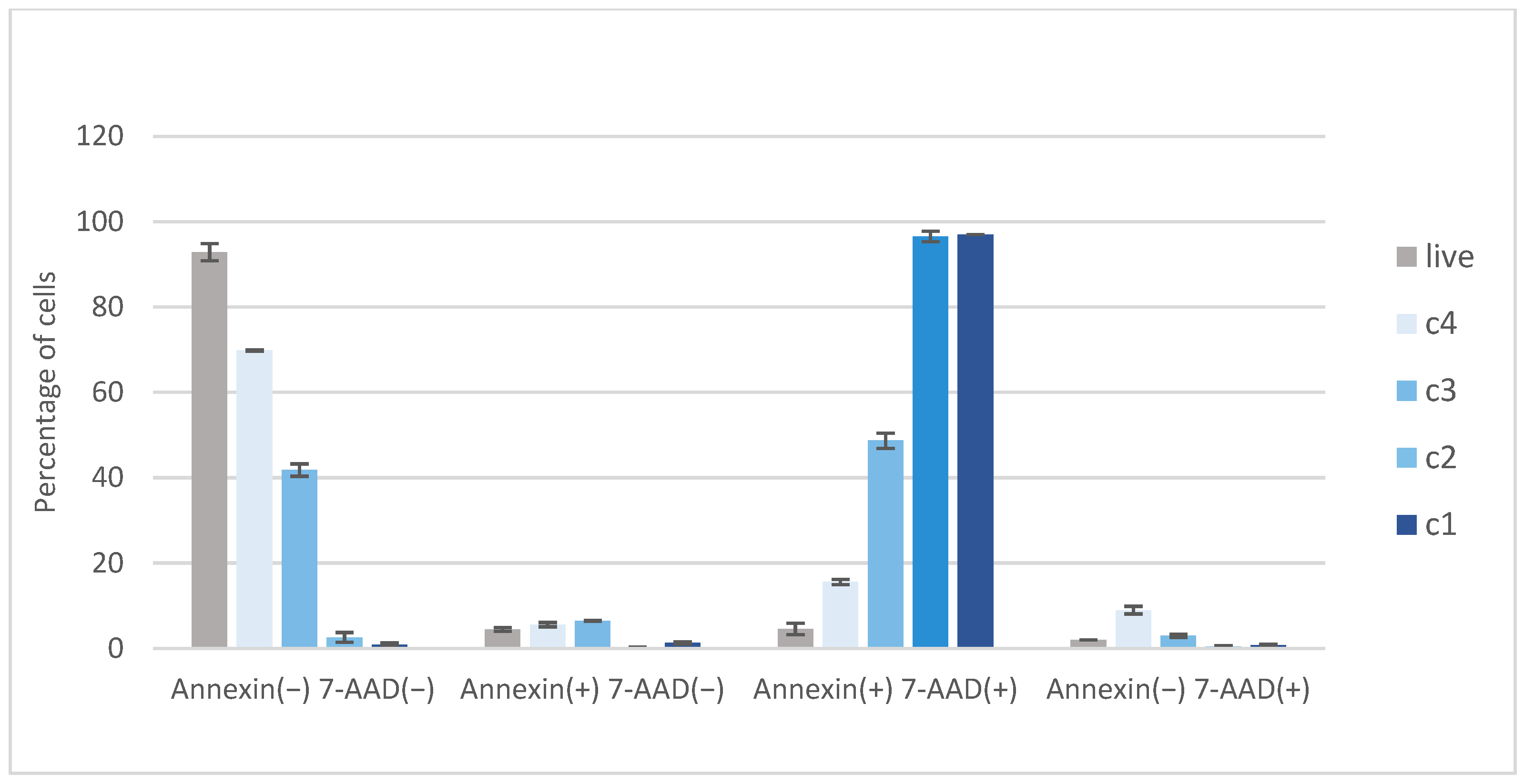 Plants 11 01749 g006 550