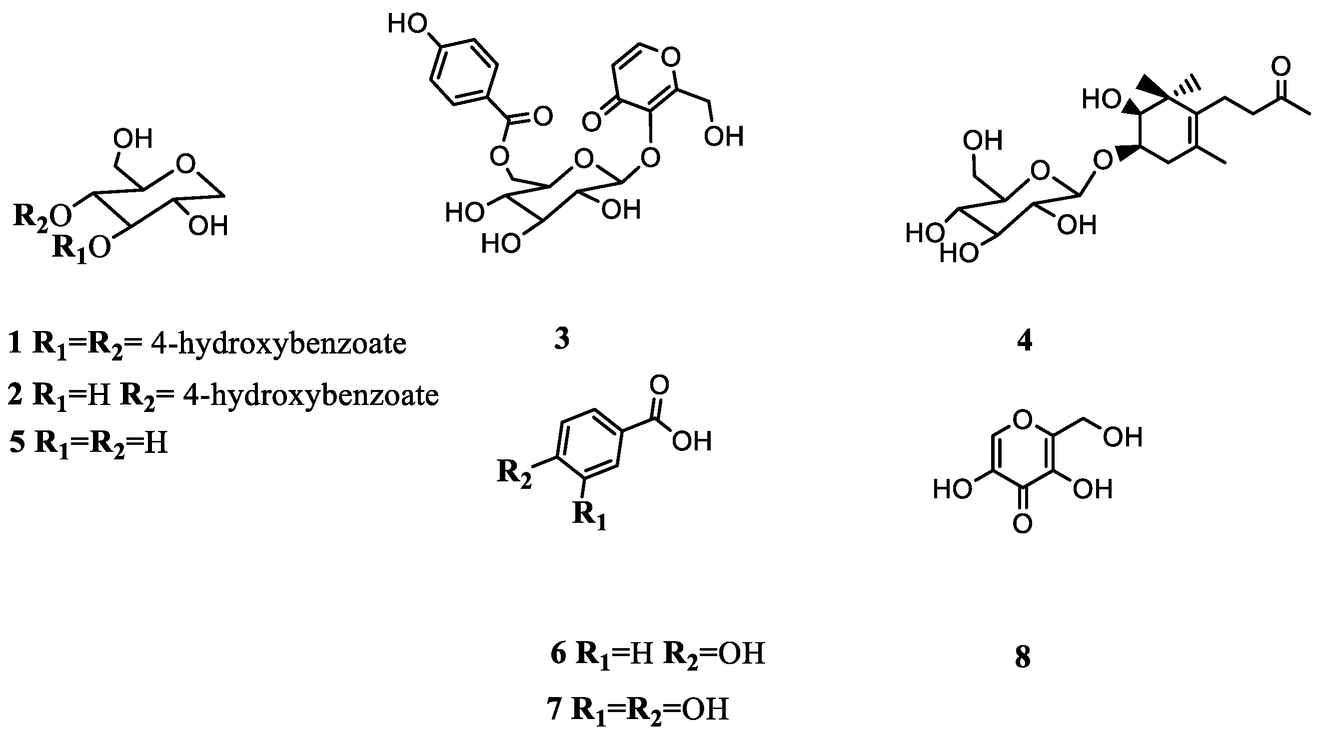 Plants 11 01751 g001 550