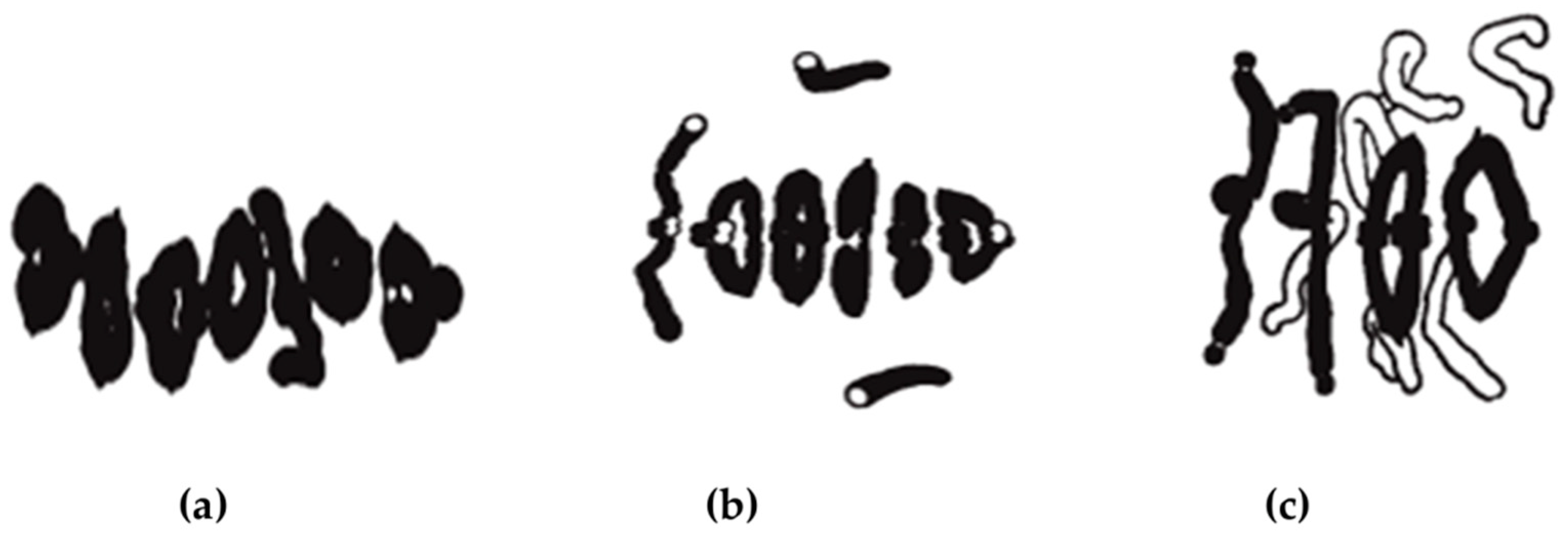 Plants 11 01753 g007