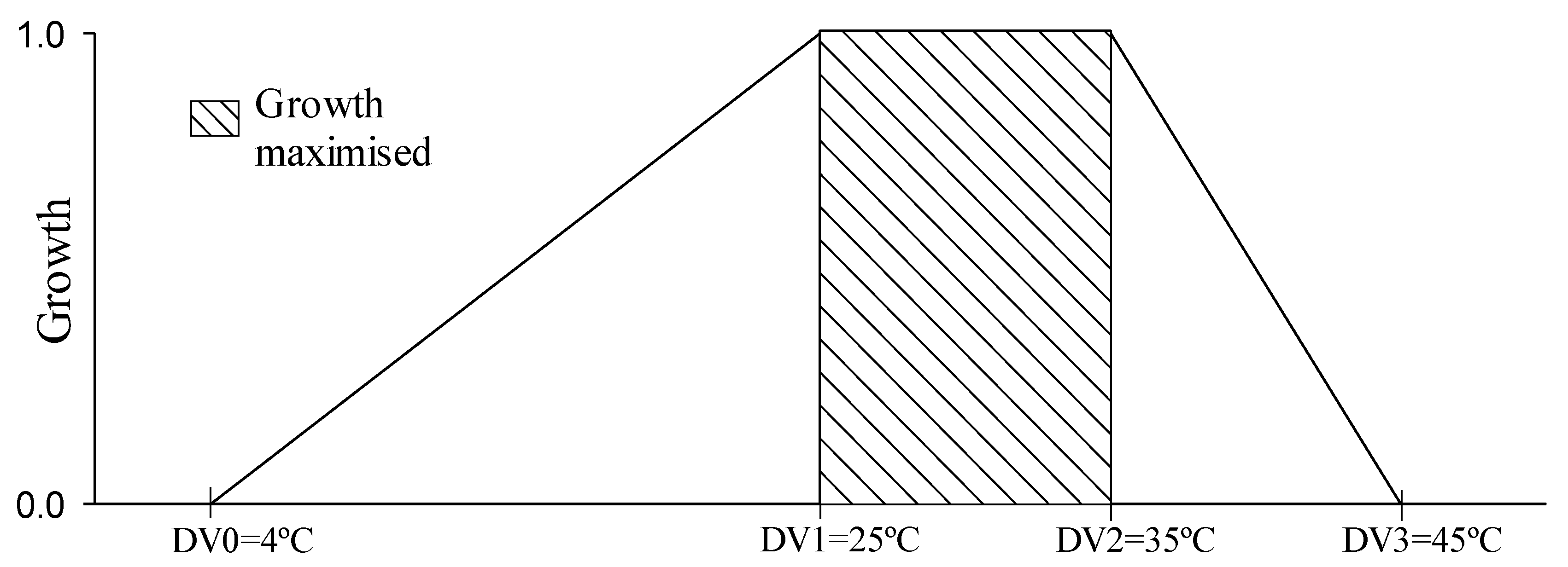 Plants 11 01761 g001 Plants 11 01761 g001