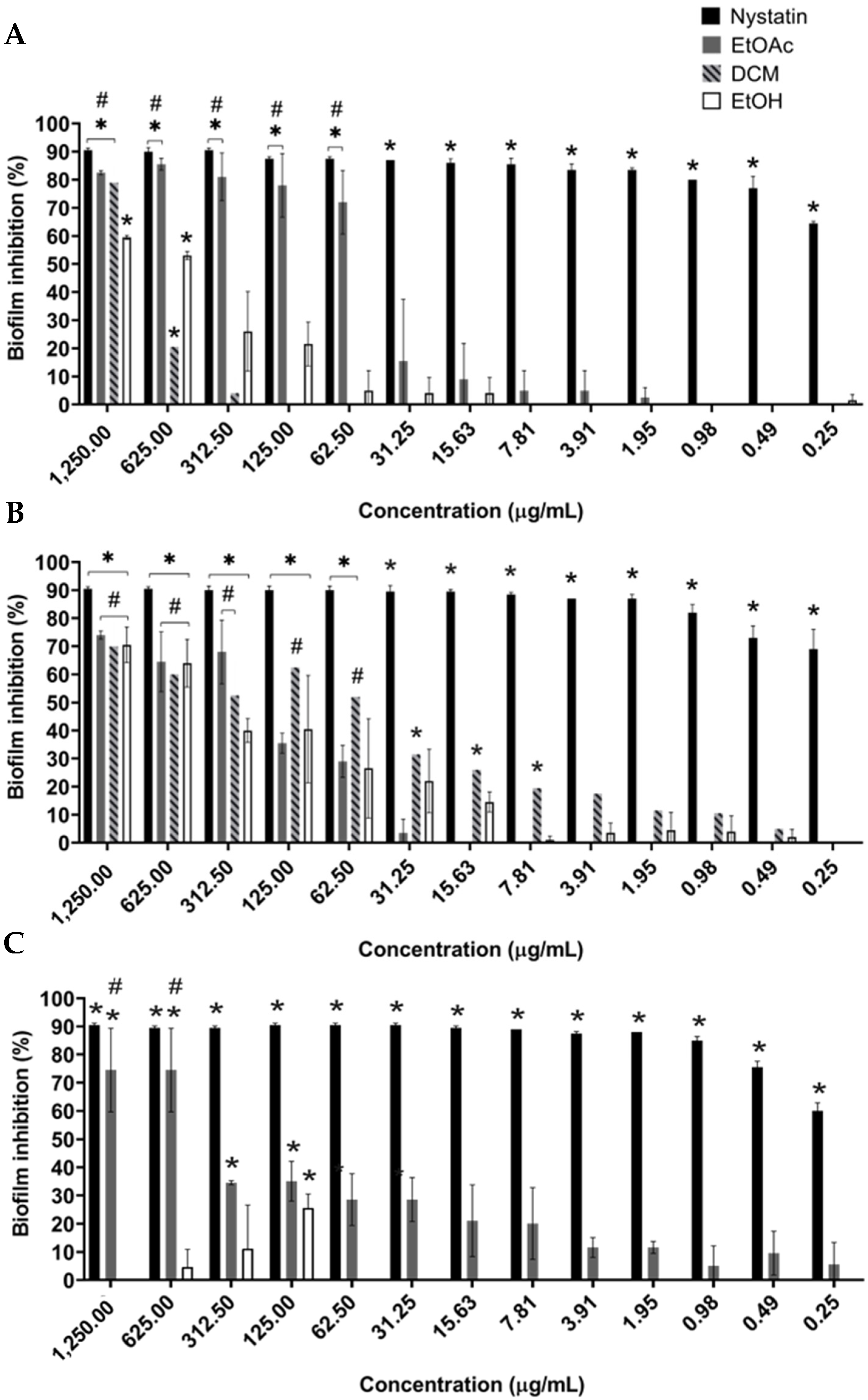 Plants 11 01796 g002 550