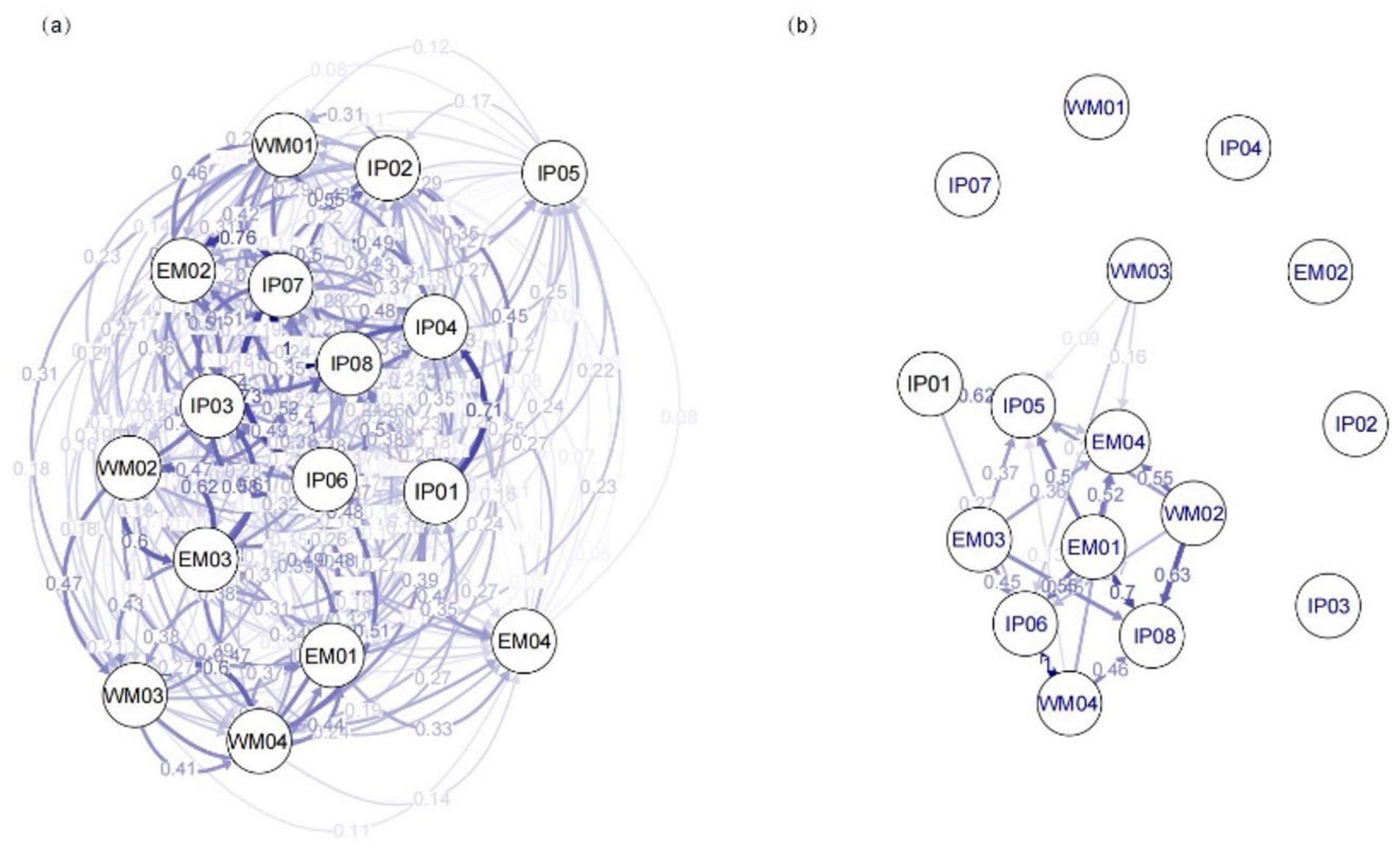 Plants 11 01800 g003