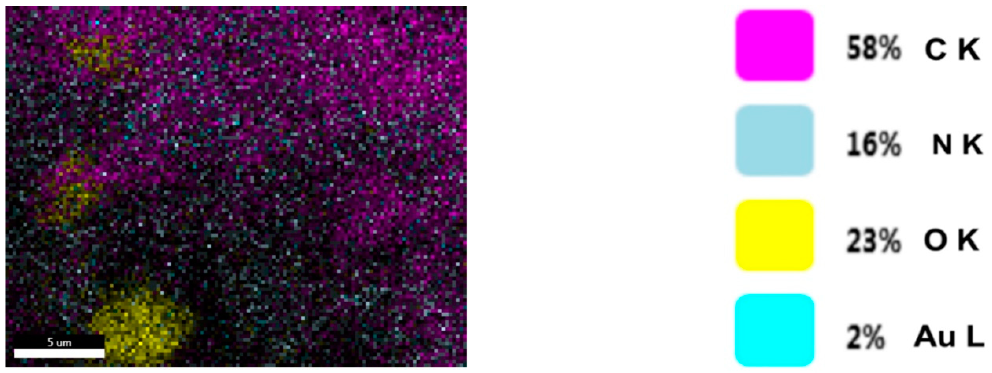 Plants 11 01820 g009