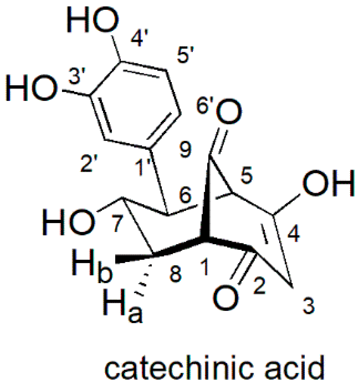 Plants 11 01822 g001