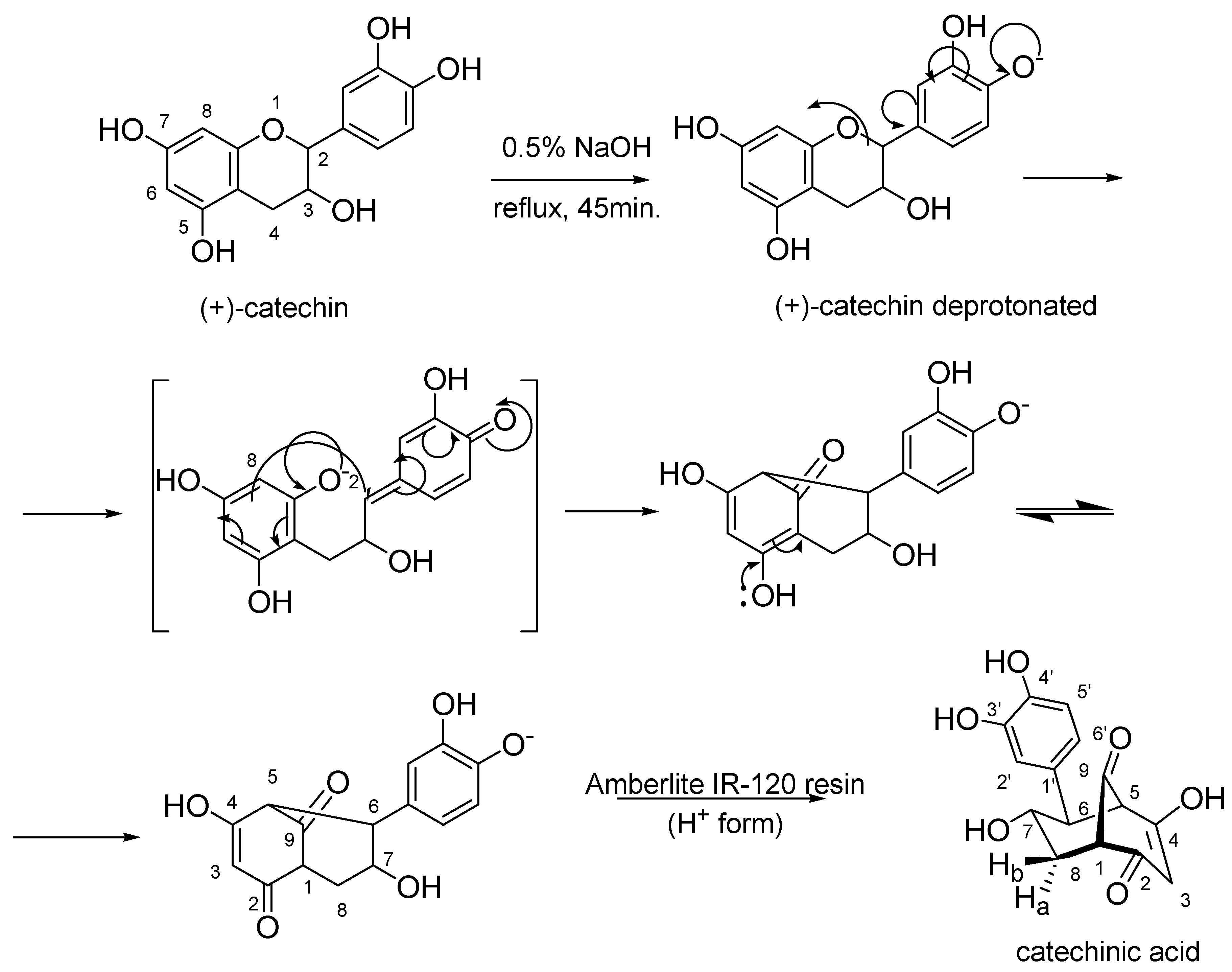 Plants 11 01822 sch001