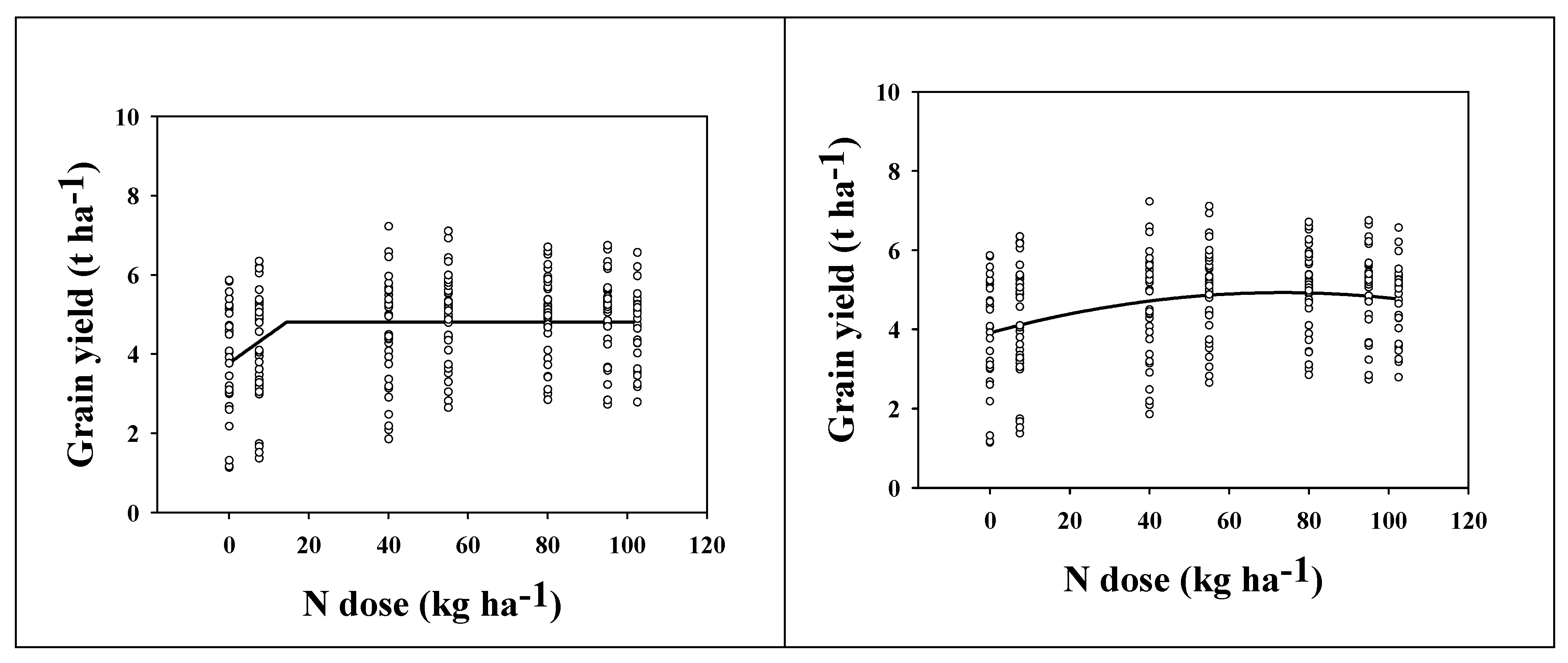 Plants 11 01825 g005 550