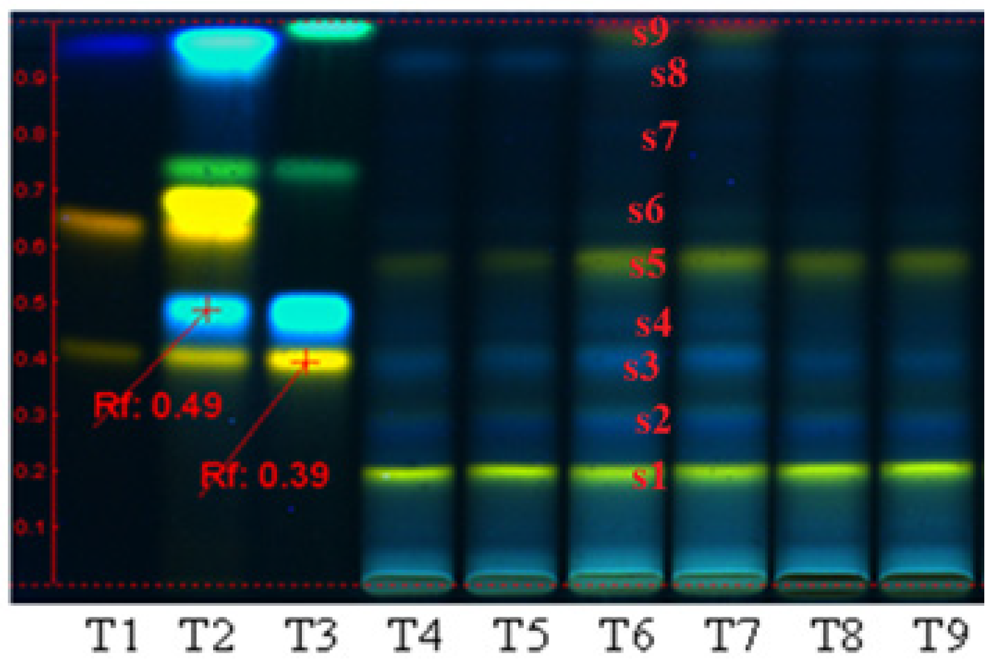 Plants 11 01827 g001 550