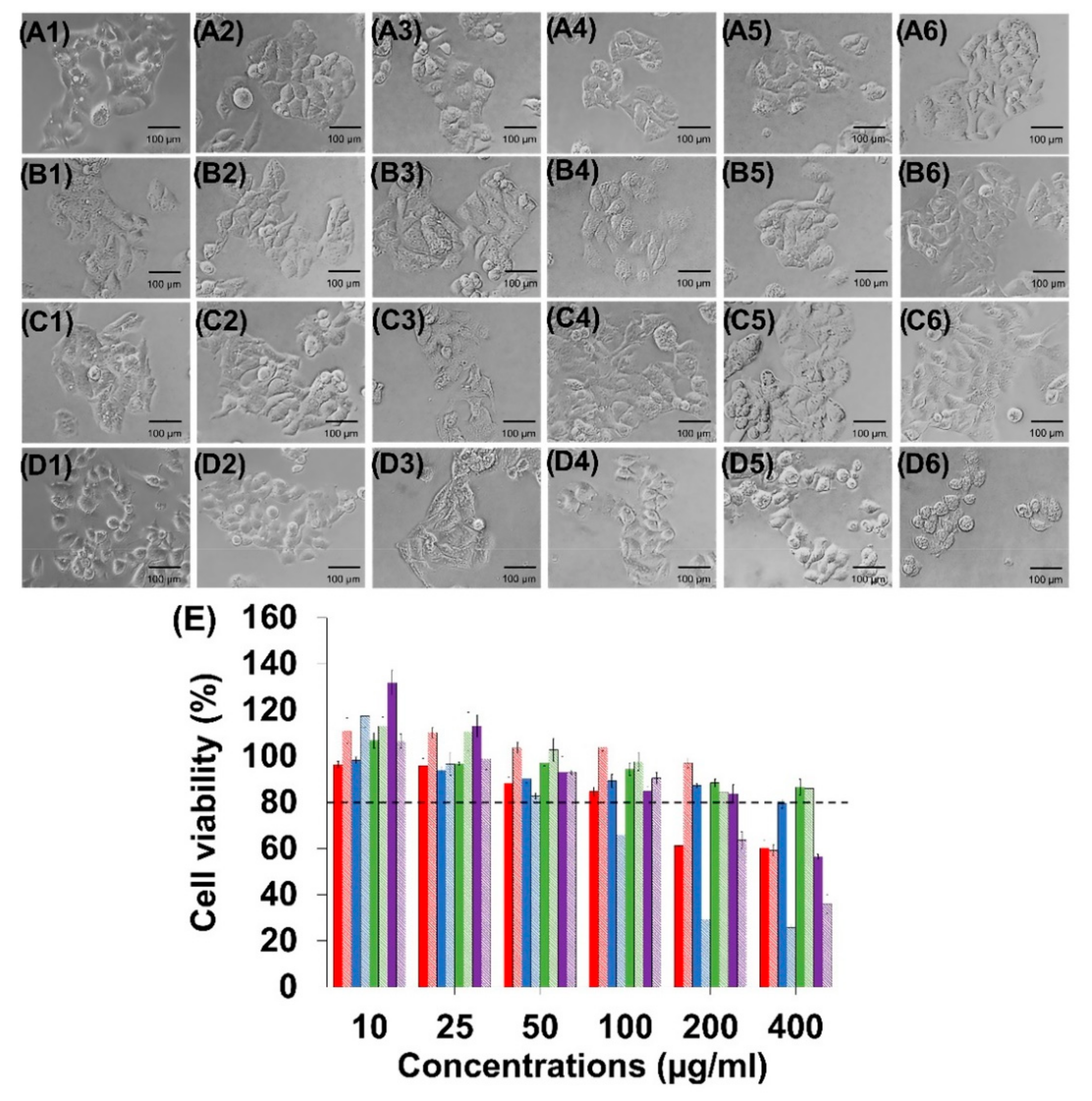 Plants 11 01835 g001 Plants 11 01835 g001